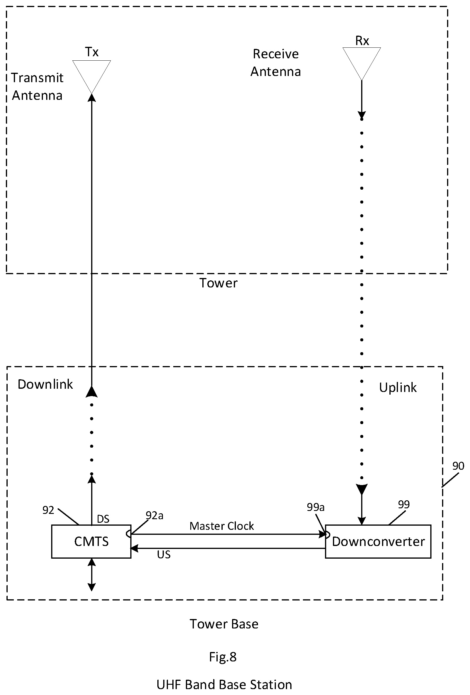 Patent US11784781 Figure 7 – Full duplex wireless communication system with single master clock