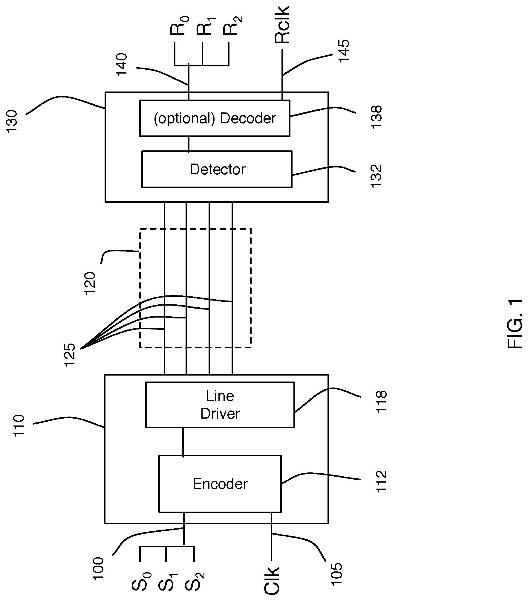 Patent US11784782 Figure 1 – Method for measuring and correcting multi-wire skew