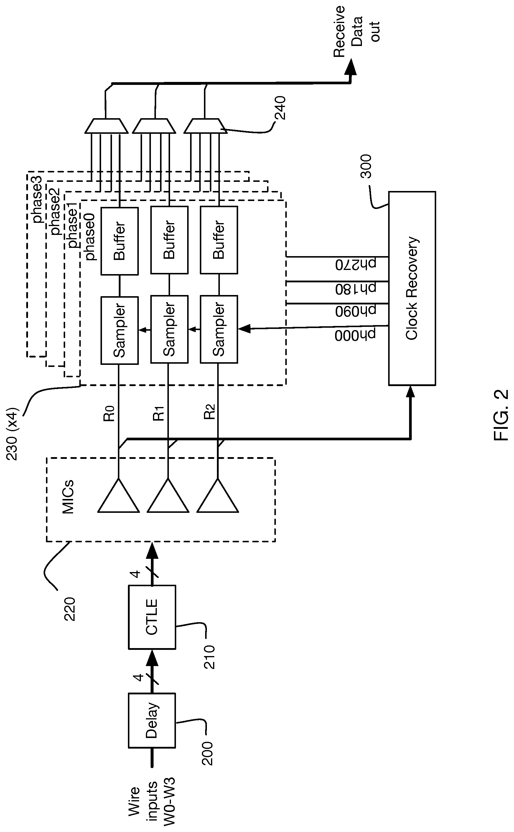 Patent US11784782 Figure 2 – Method for measuring and correcting multi-wire skew