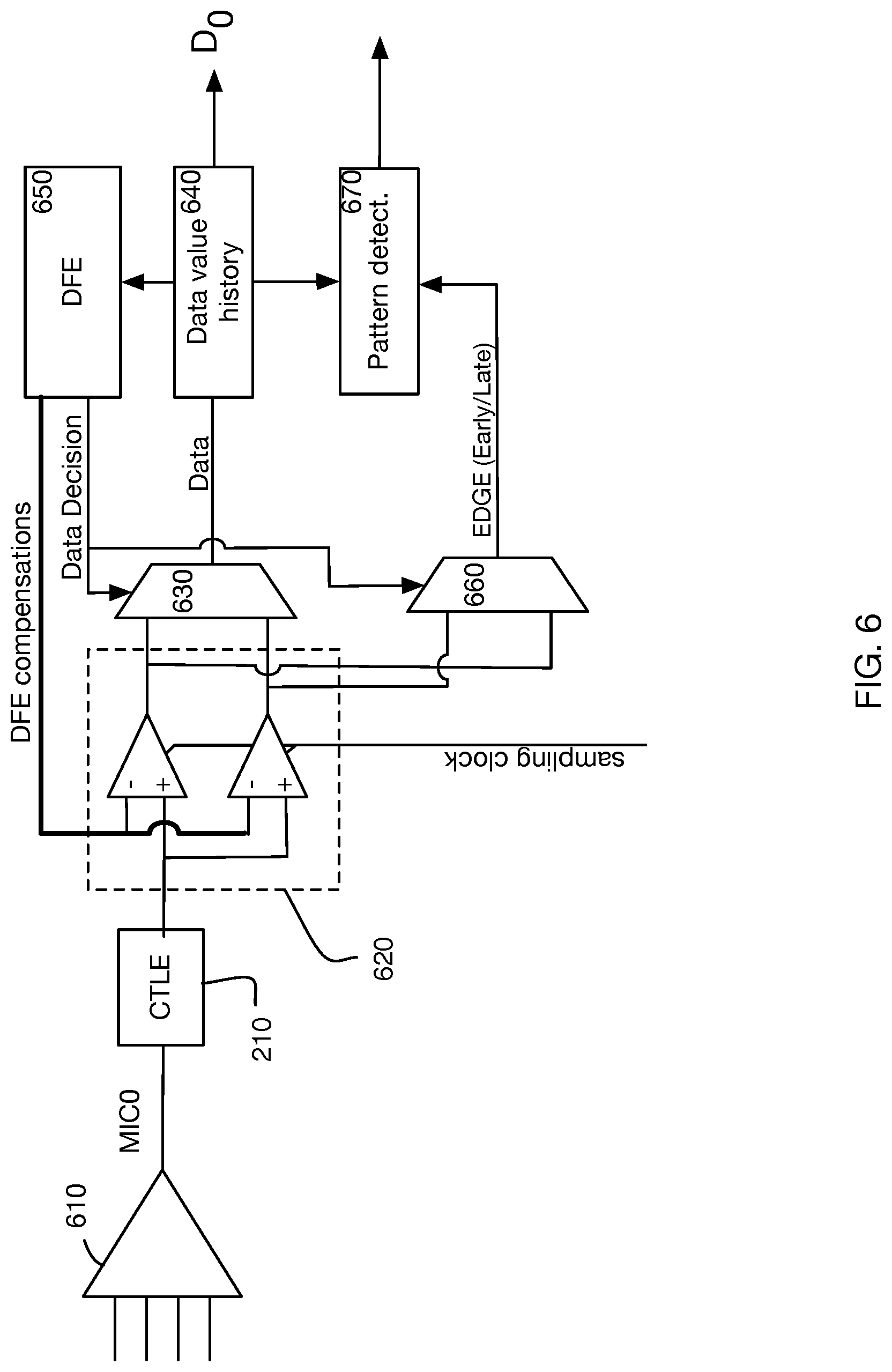 Patent US11784782 Figure 6 – Method for measuring and correcting multi-wire skew