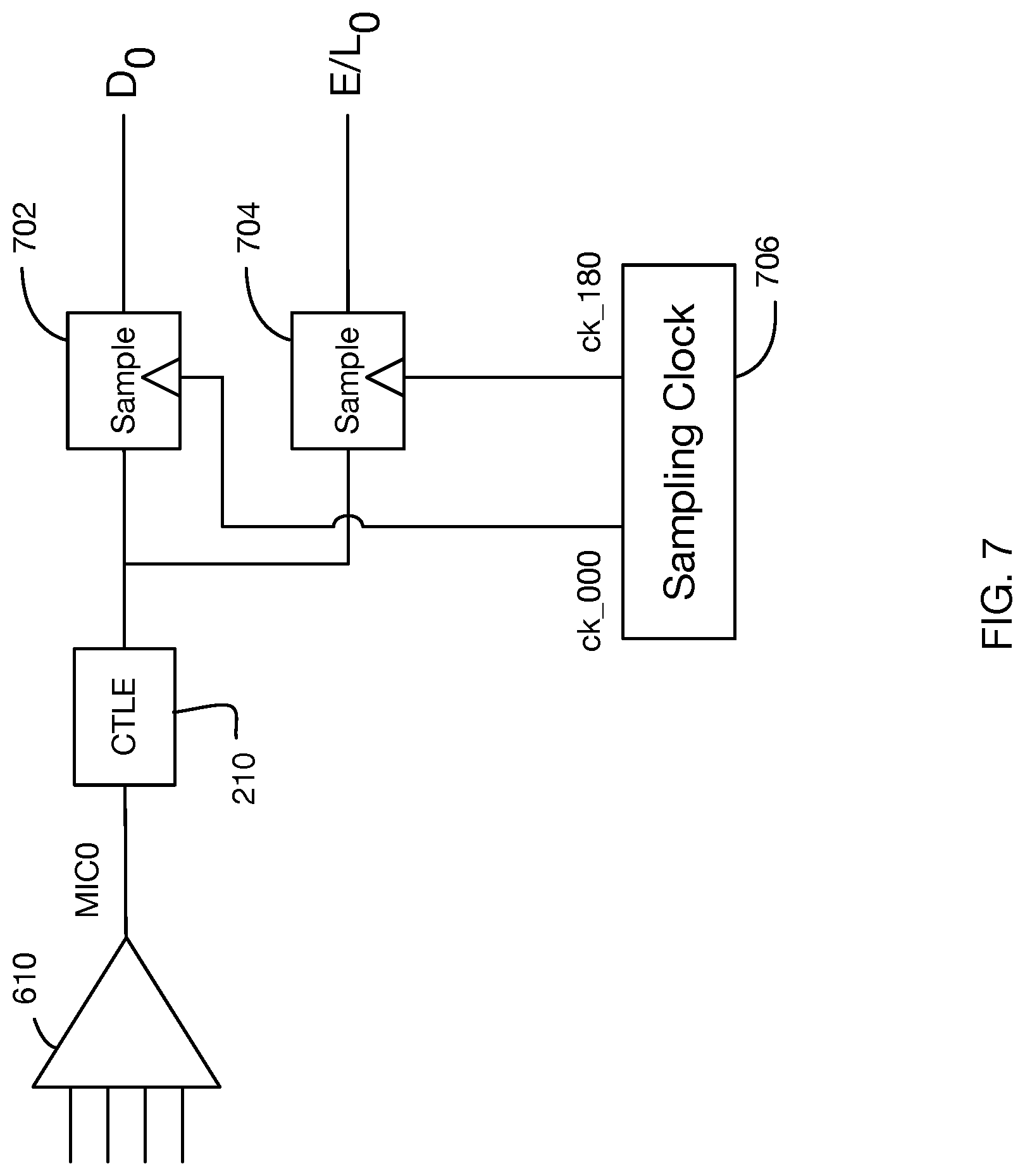 Patent US11784782 Figure 7 – Method for measuring and correcting multi-wire skew
