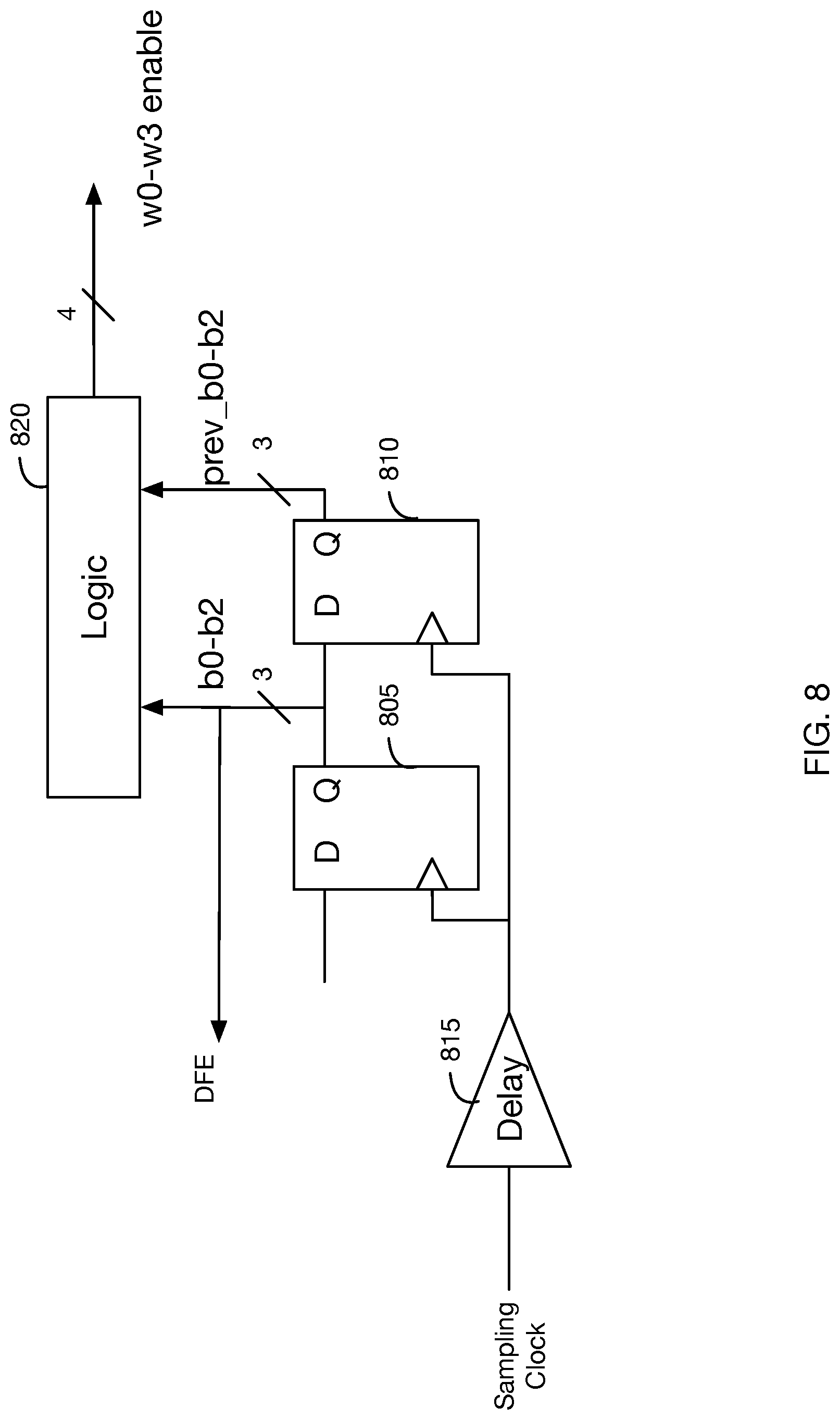 Patent US11784782 Figure 8 – Method for measuring and correcting multi-wire skew