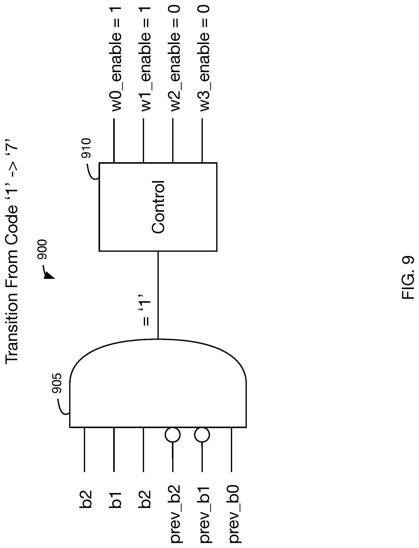 Patent US11784782 Figure 9 – Method for measuring and correcting multi-wire skew