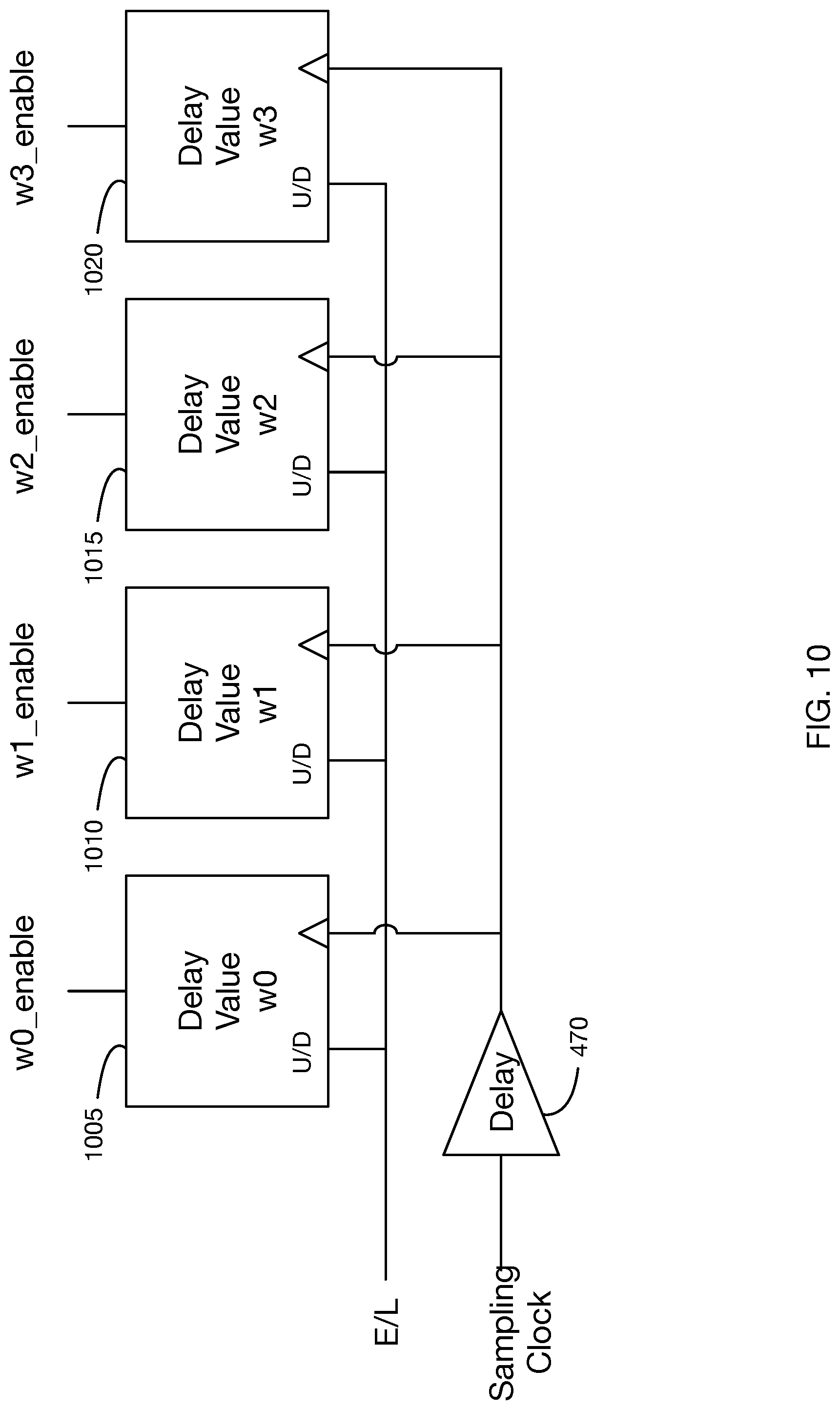 Patent US11784782 Figure 10 – Method for measuring and correcting multi-wire skew