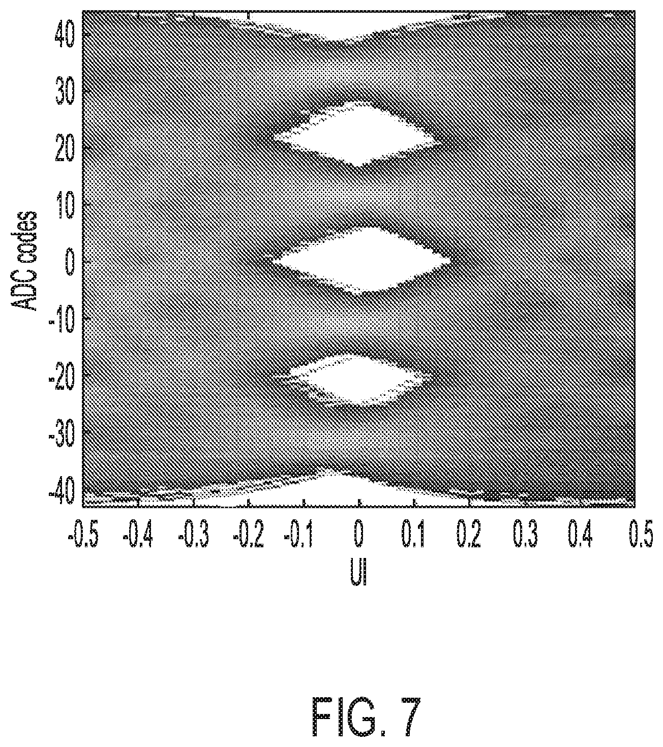 Patent US11784783 Figure 7 – Waveform construction using interpolation of data points