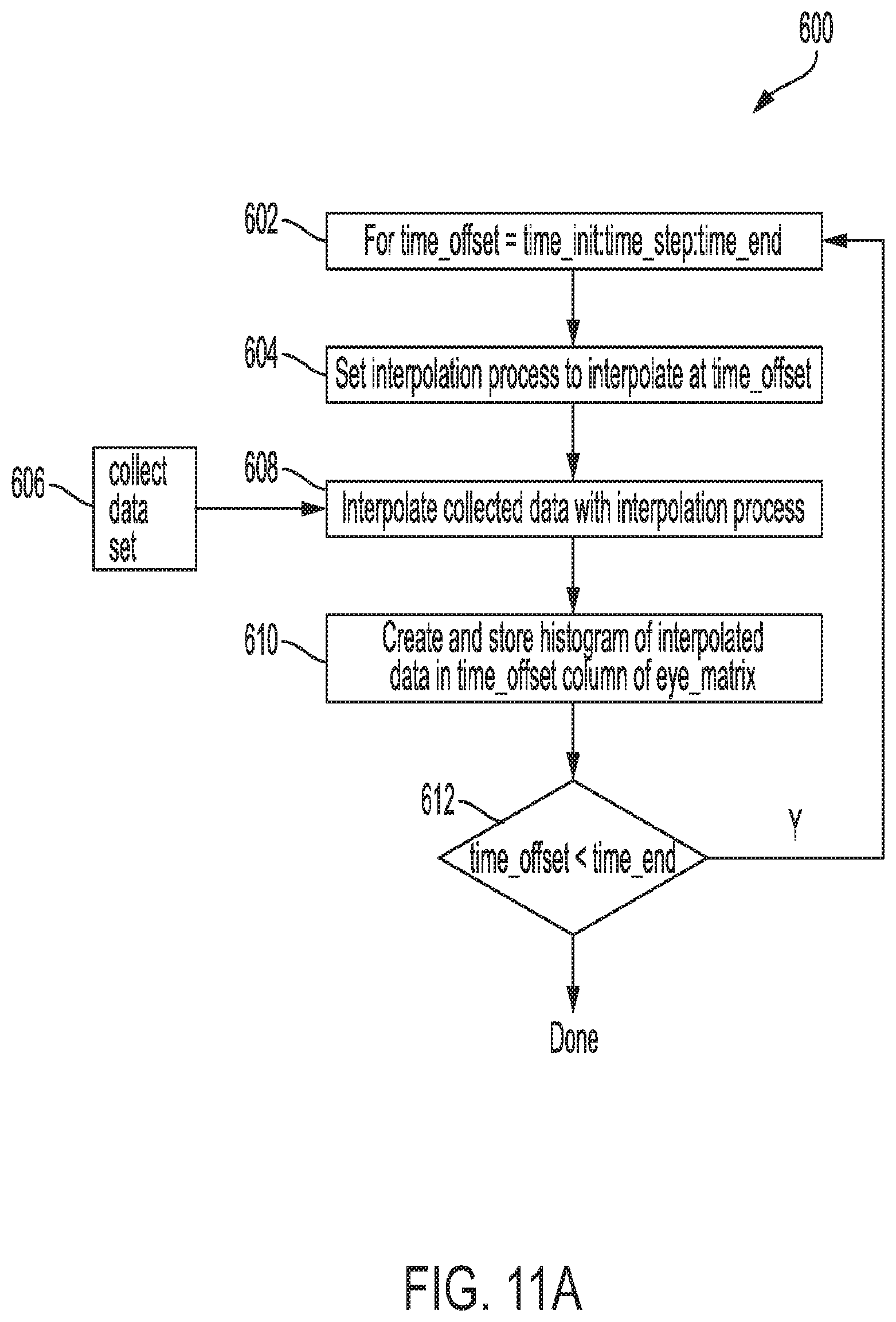 Patent US11784783 Figure 11 – Waveform construction using interpolation of data points