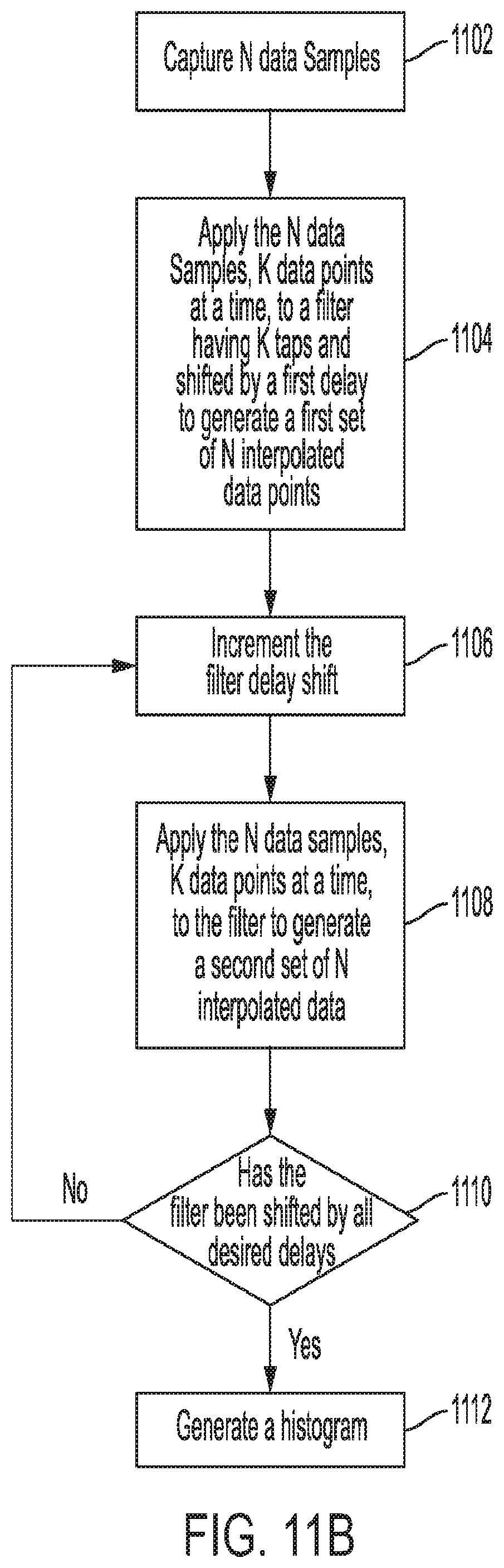 Patent US11784783 Figure 12 – Waveform construction using interpolation of data points