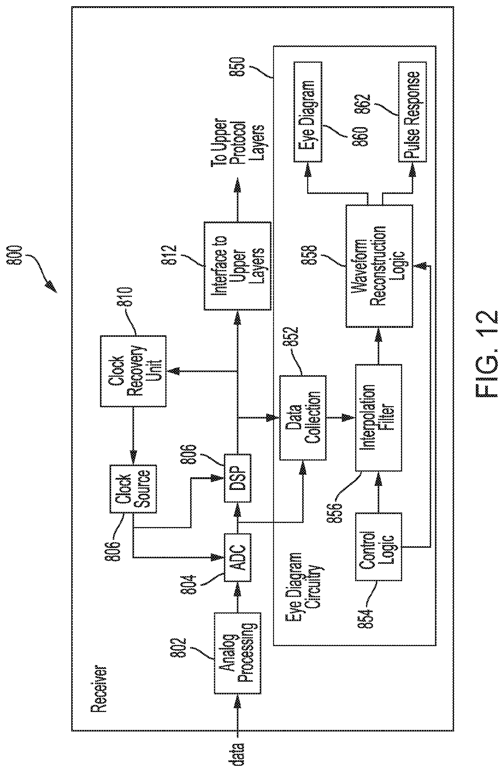 Patent US11784783 Figure 14 – Waveform construction using interpolation of data points