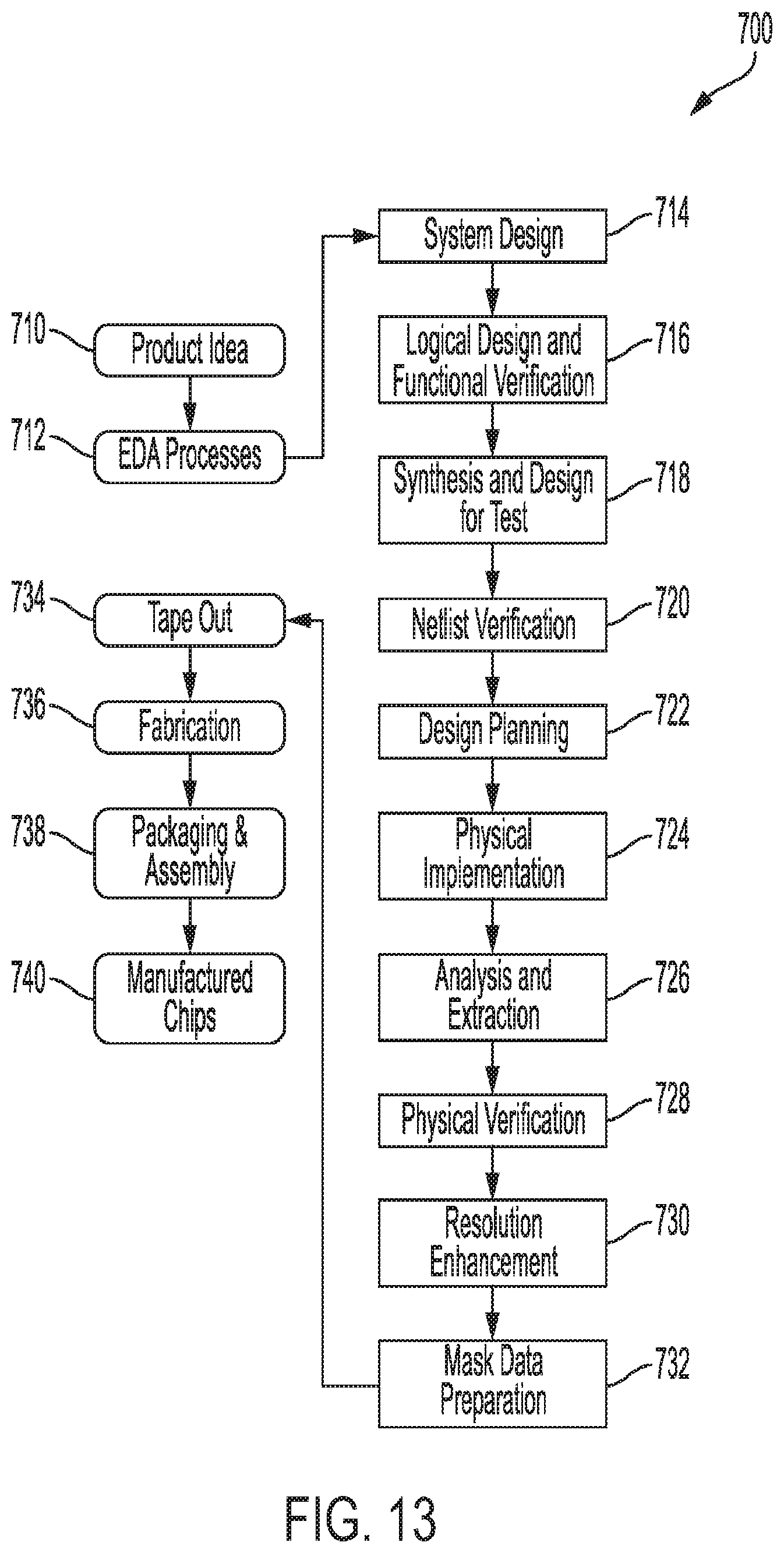 Patent US11784783 Figure 15 – Waveform construction using interpolation of data points