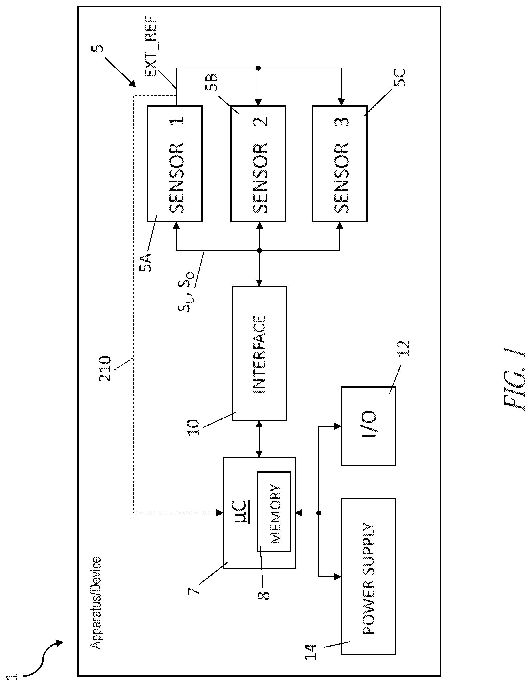 Patent US11784784 Figure 1 – Sensor device and related method and system