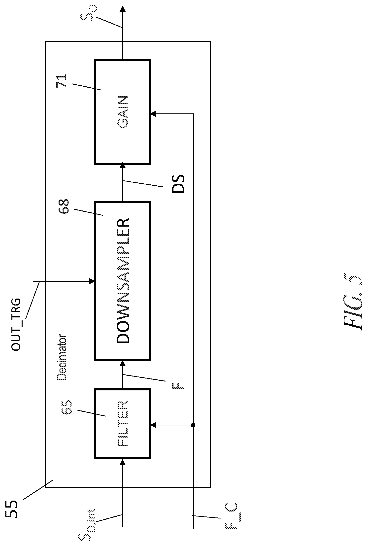 Patent US11784784 Figure 5 – Sensor device and related method and system