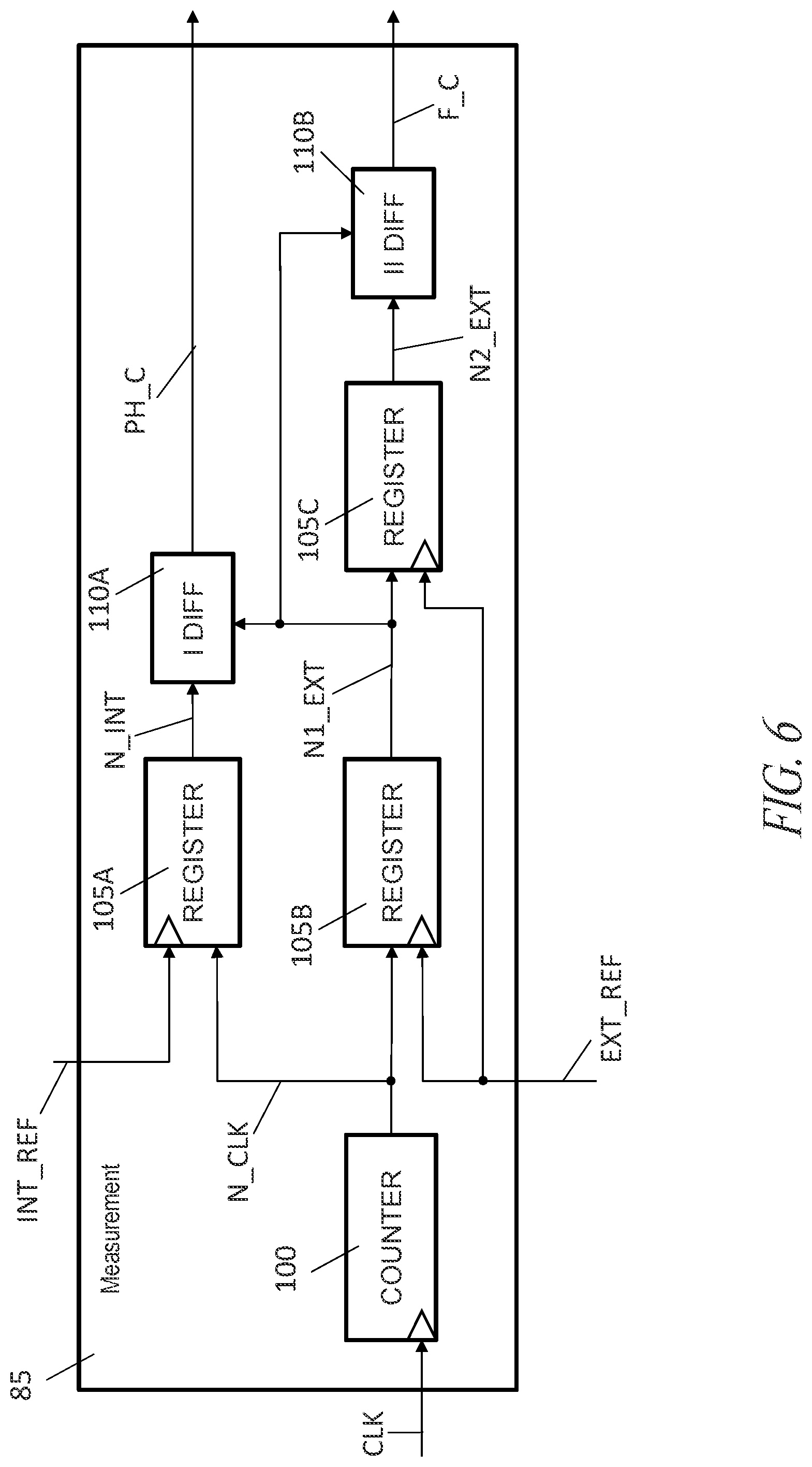 Patent US11784784 Figure 6 – Sensor device and related method and system
