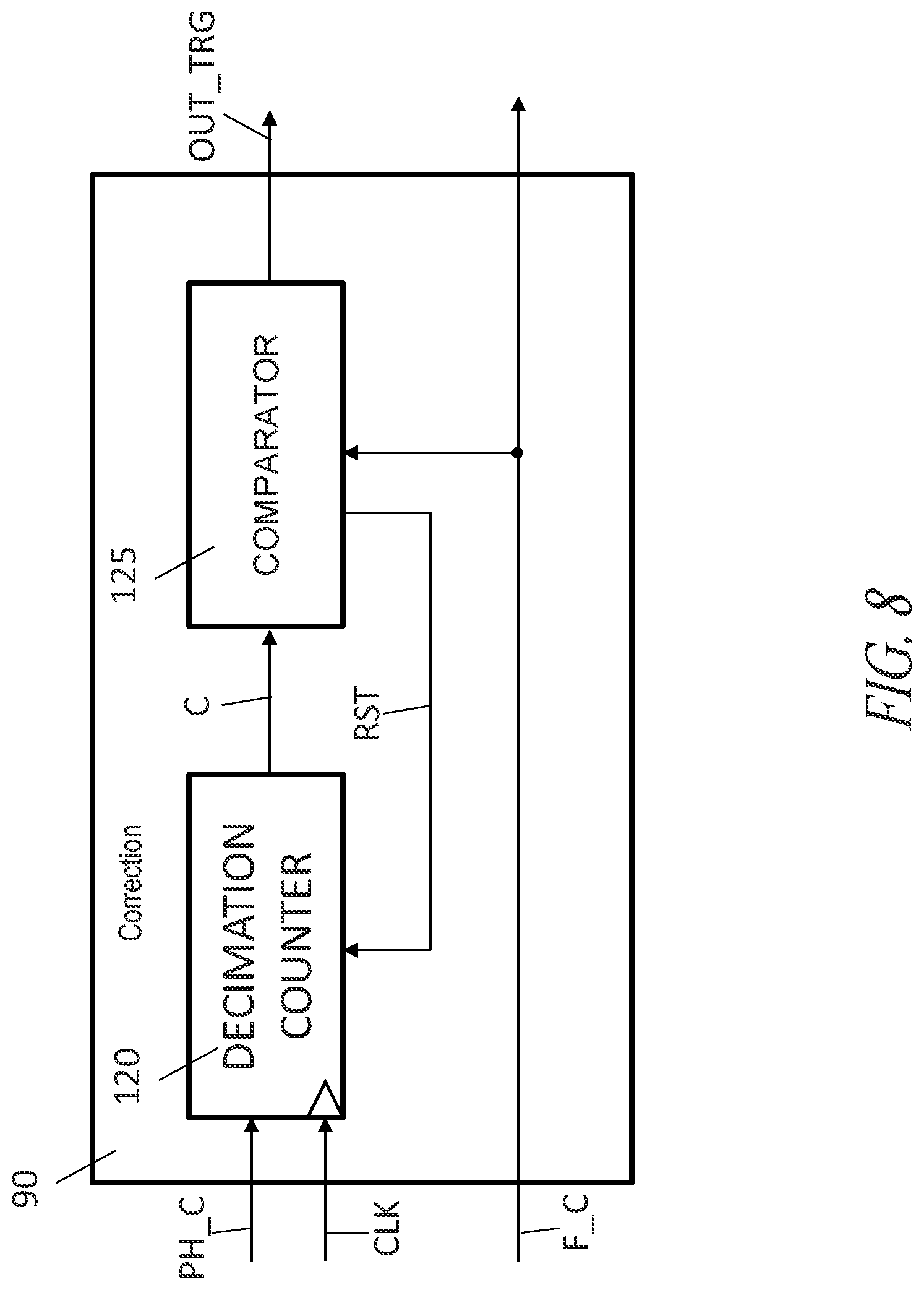 Patent US11784784 Figure 8 – Sensor device and related method and system