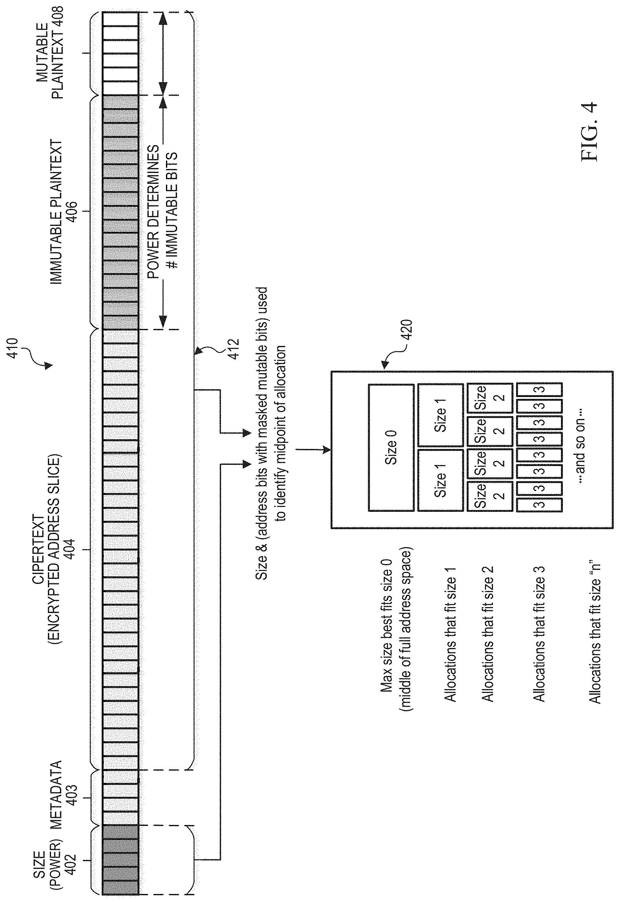 Patent US11784786 Figure 5 – Mitigating security vulnerabilities with memory allocation markers in cryptographic computing systems