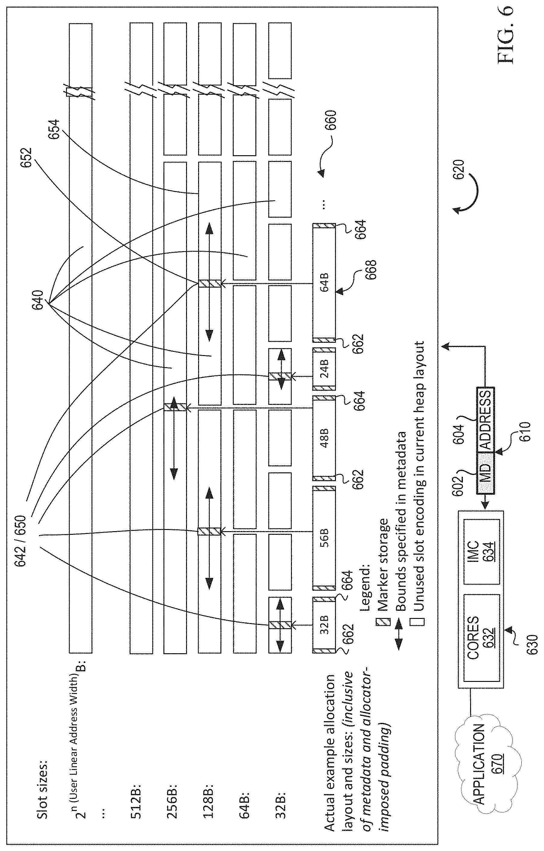 Patent US11784786 Figure 8 – Mitigating security vulnerabilities with memory allocation markers in cryptographic computing systems