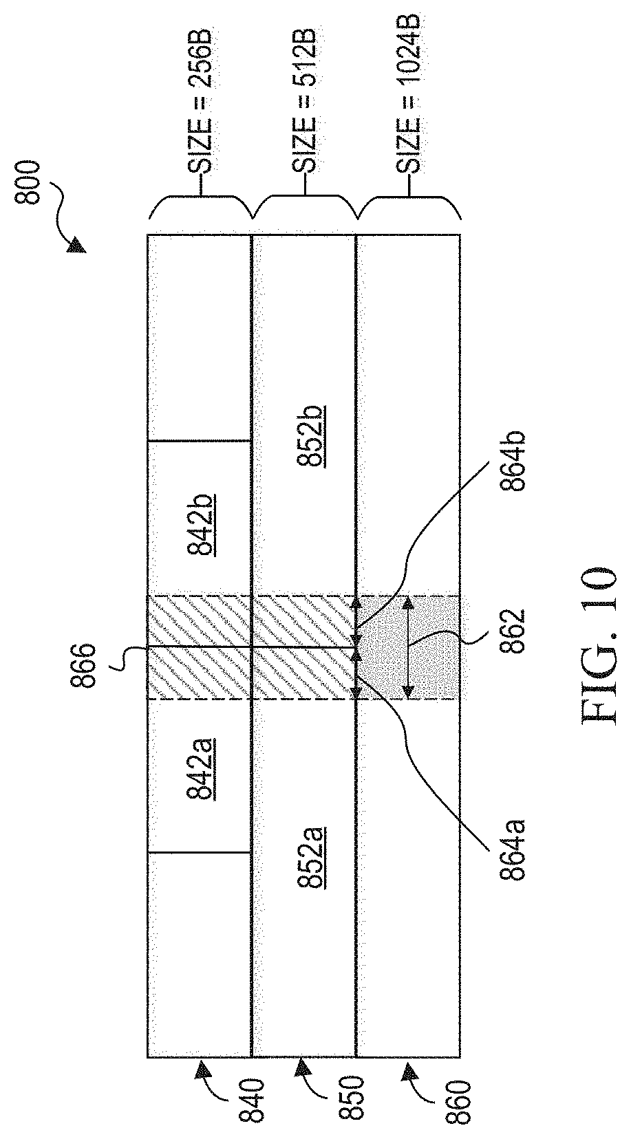 Patent US11784786 Figure 11 – Mitigating security vulnerabilities with memory allocation markers in cryptographic computing systems