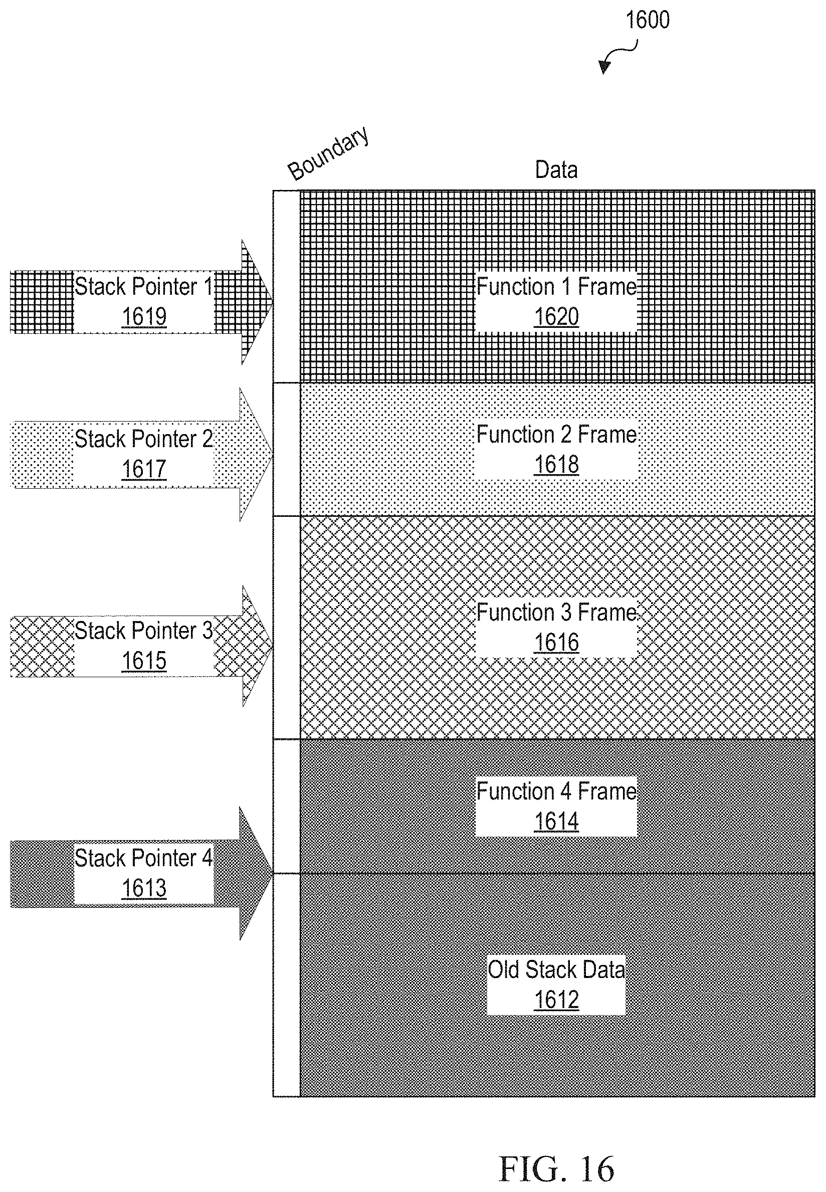 Patent US11784786 Figure 17 – Mitigating security vulnerabilities with memory allocation markers in cryptographic computing systems
