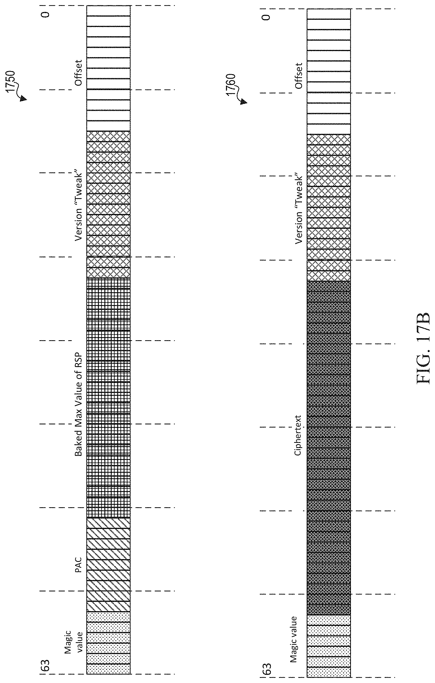 Patent US11784786 Figure 19 – Mitigating security vulnerabilities with memory allocation markers in cryptographic computing systems