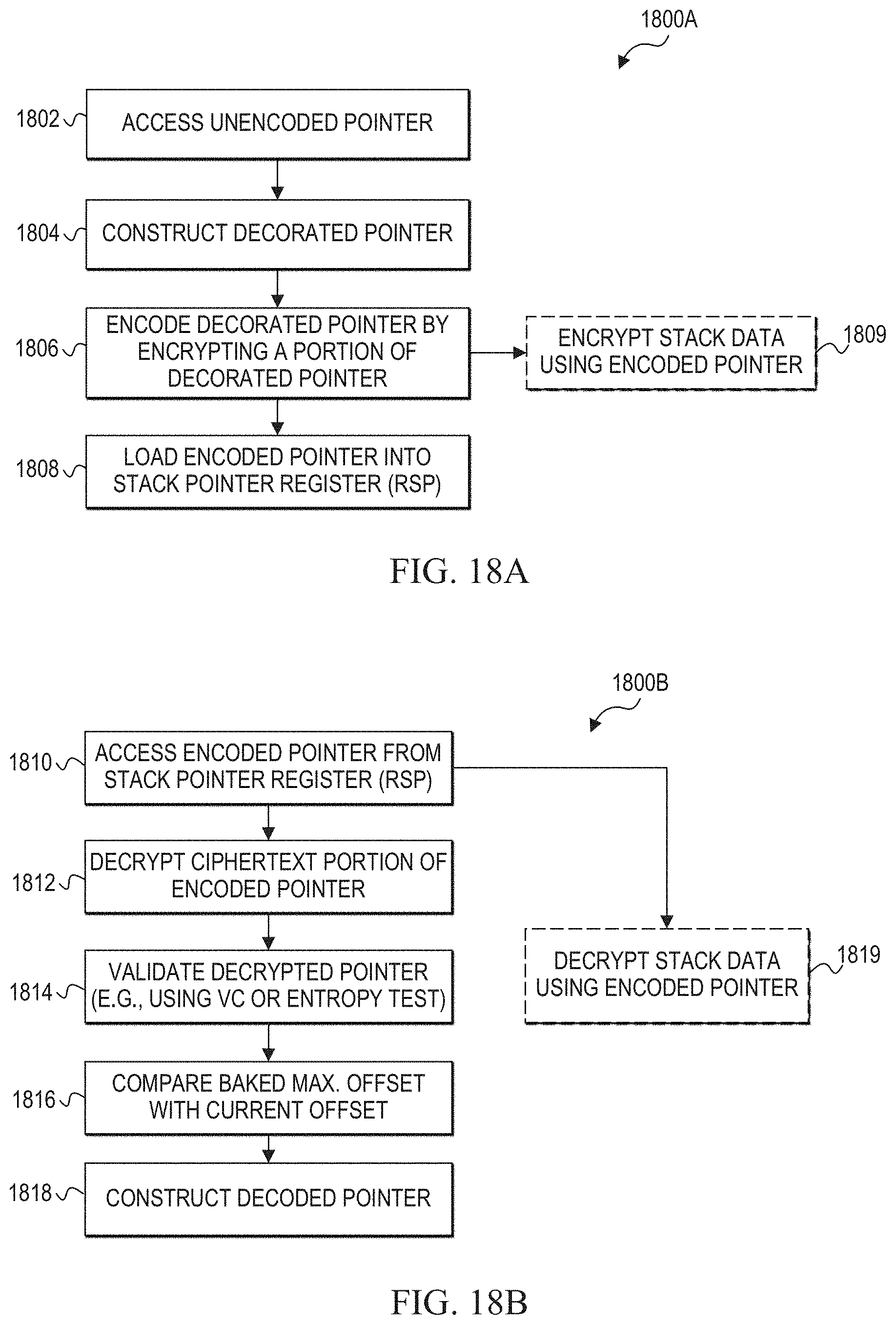 Patent US11784786 Figure 20 – Mitigating security vulnerabilities with memory allocation markers in cryptographic computing systems