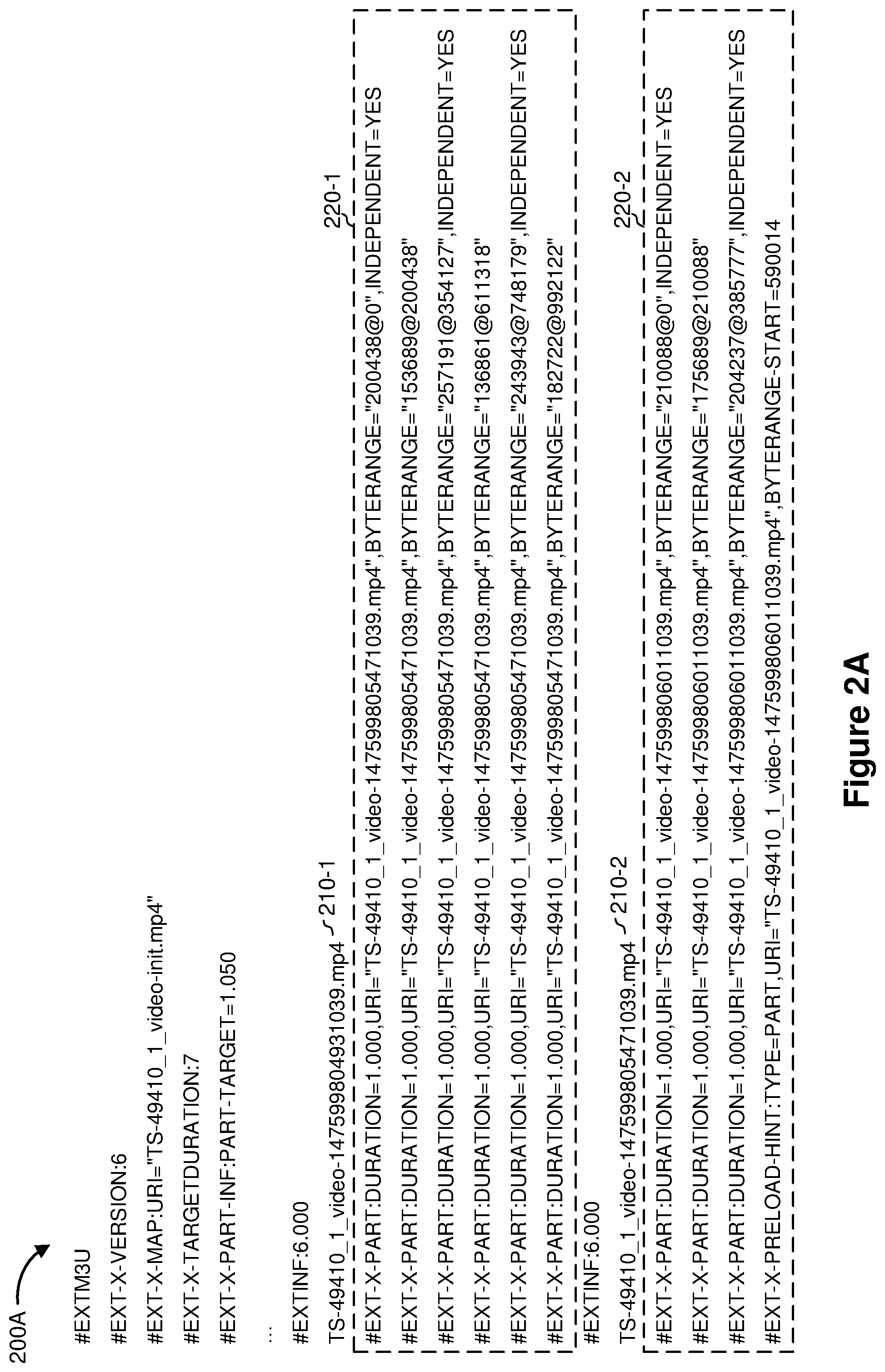 Patent US11784787 Figure 3 – Streaming with low latency encryption ready packaging