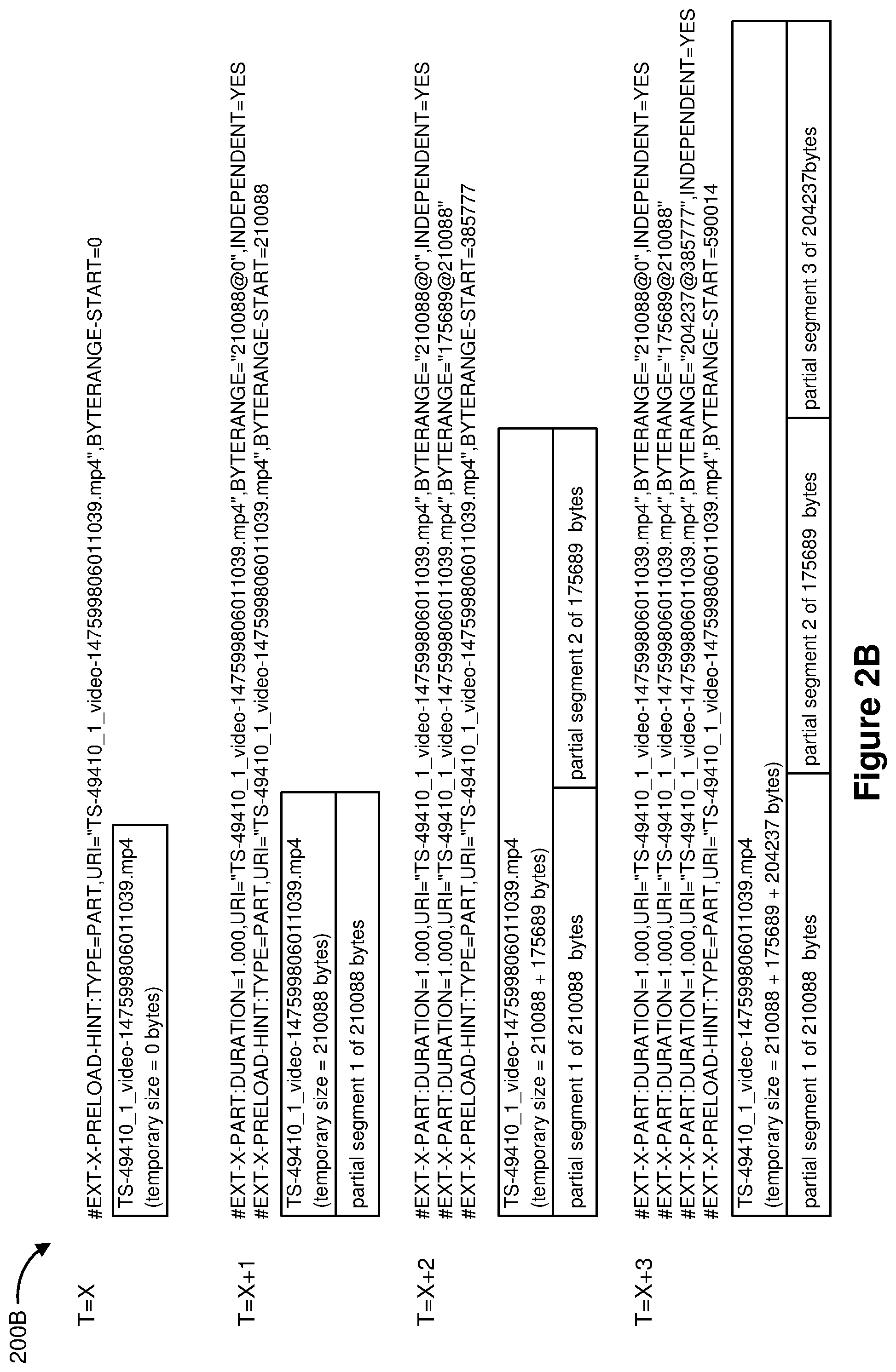 Patent US11784787 Figure 4 – Streaming with low latency encryption ready packaging