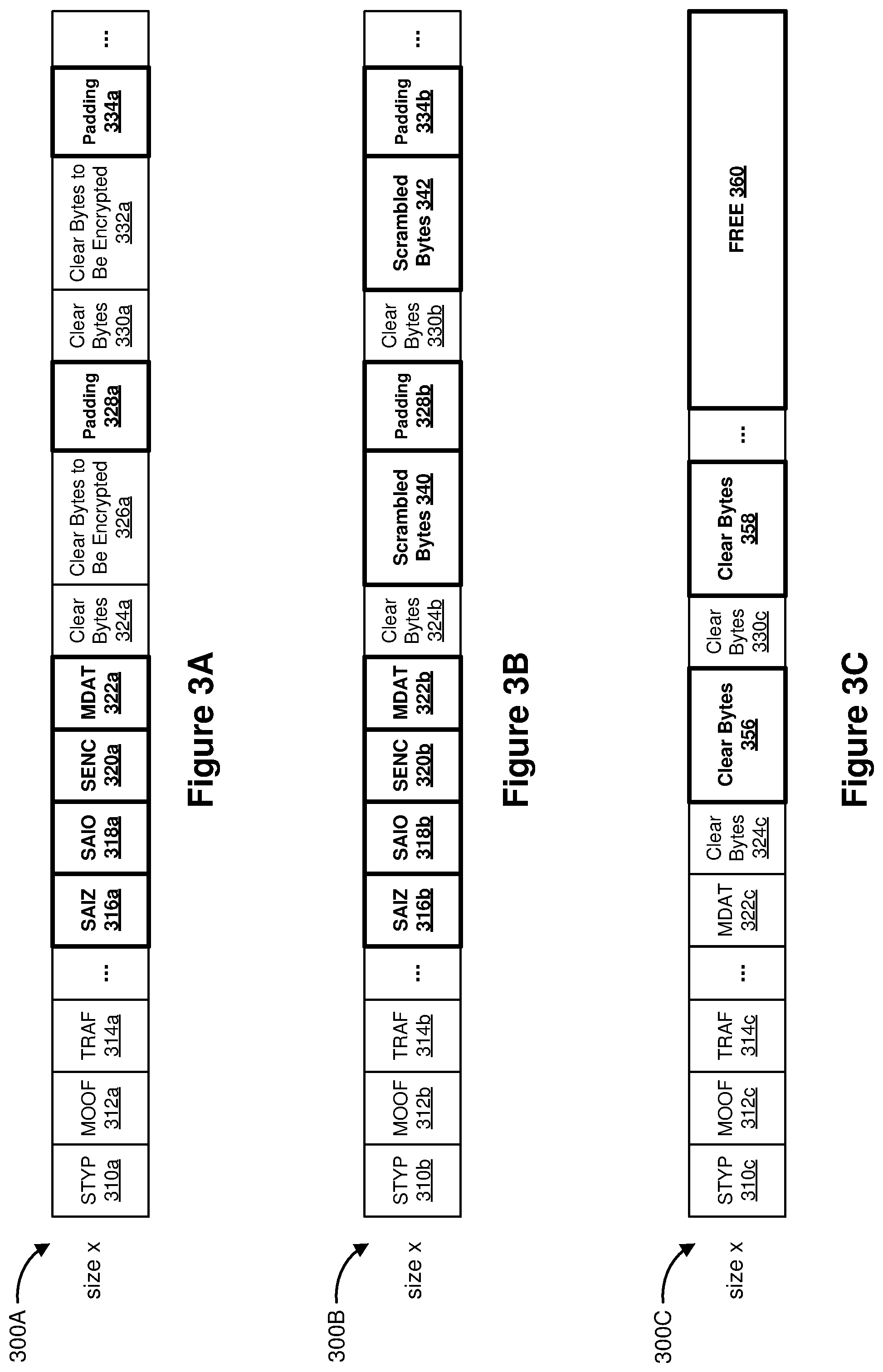 Patent US11784787 Figure 5 – Streaming with low latency encryption ready packaging
