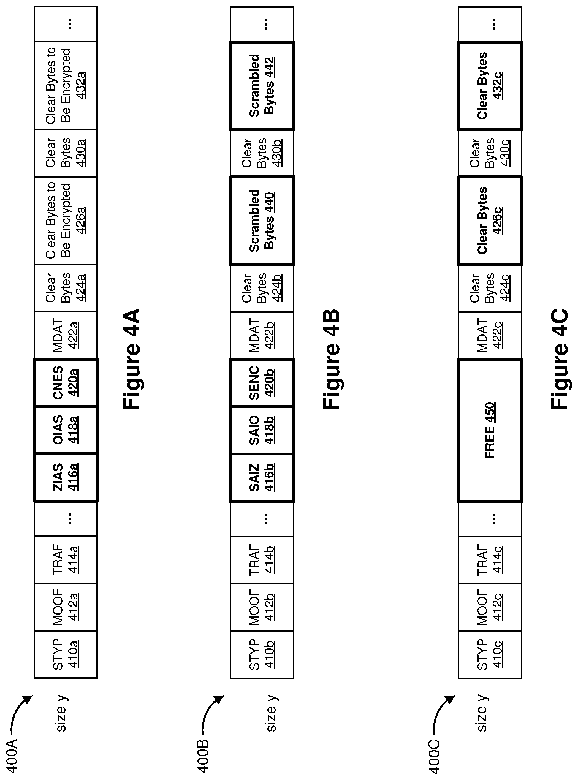 Patent US11784787 Figure 6 – Streaming with low latency encryption ready packaging