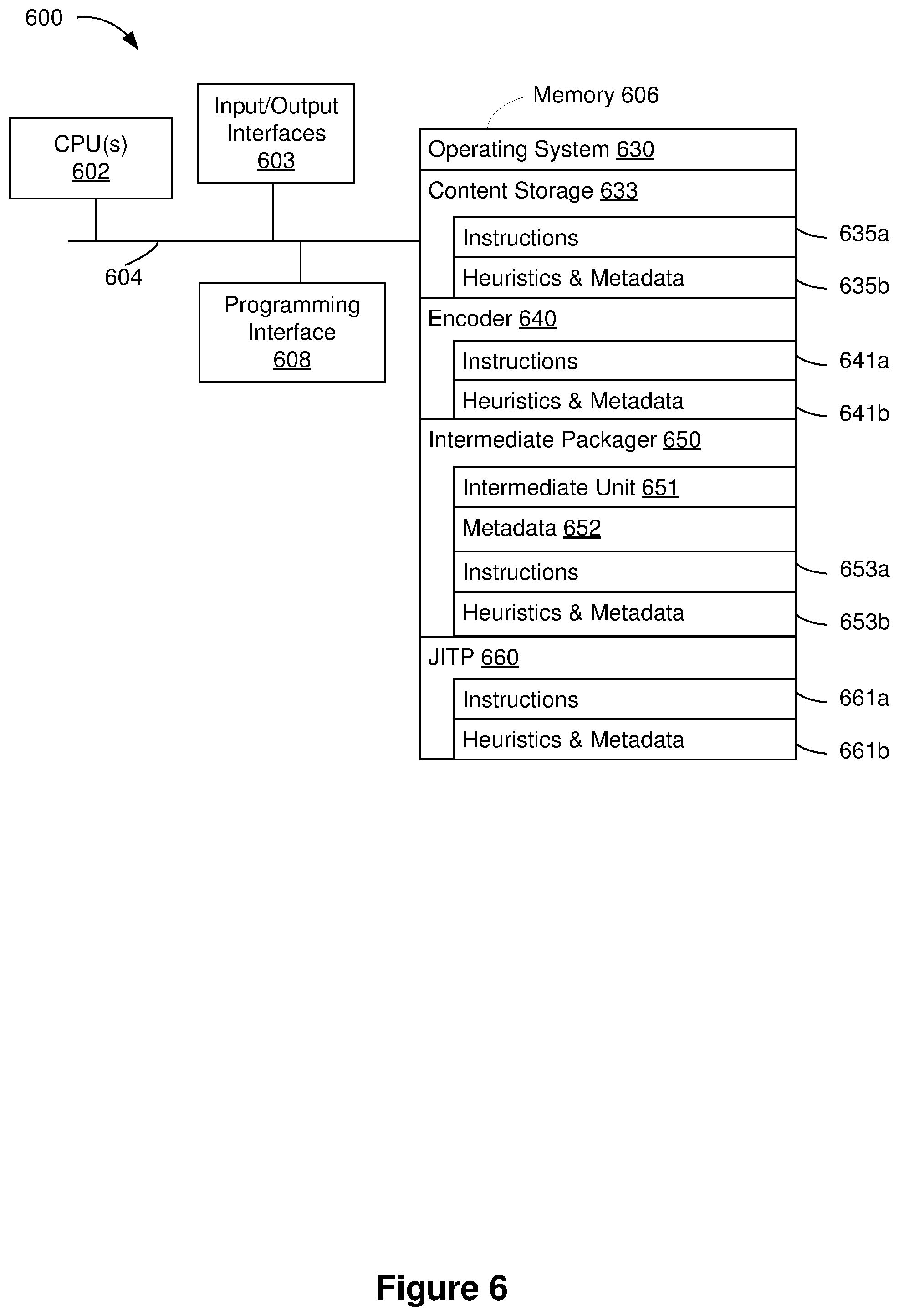 Patent US11784787 Figure 9 – Streaming with low latency encryption ready packaging