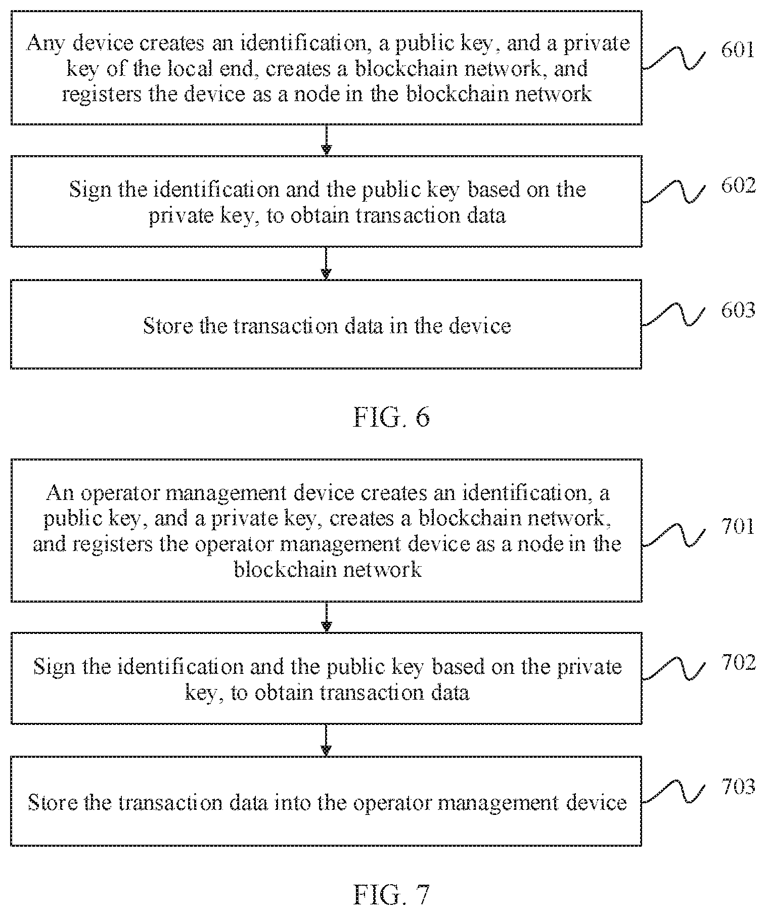 Patent US11784788 Figure 4 – Identity management method, device, communications network, and storage medium