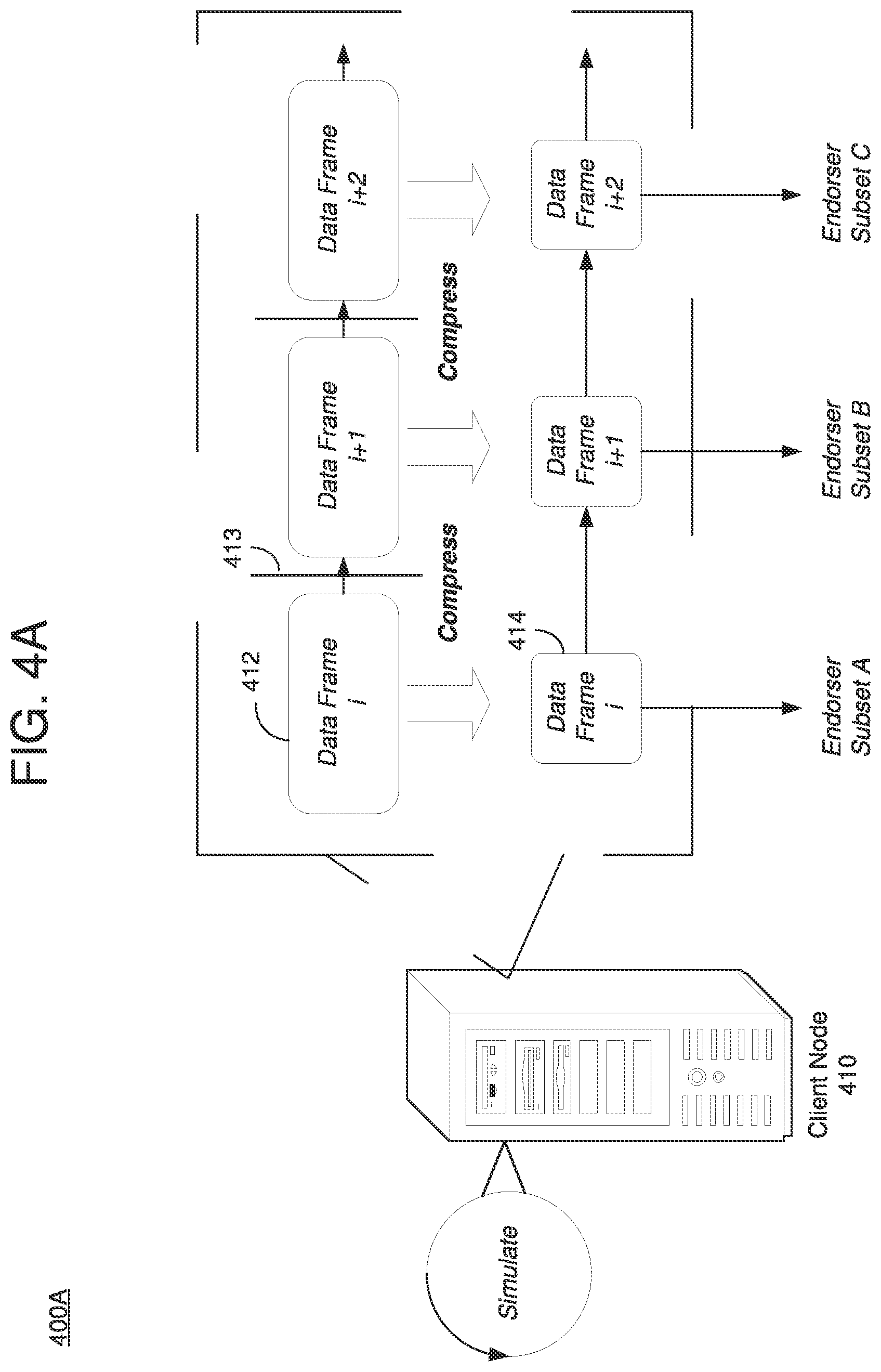 Patent US11784789 Figure 5 – Distributed platform for computation and trusted validation
