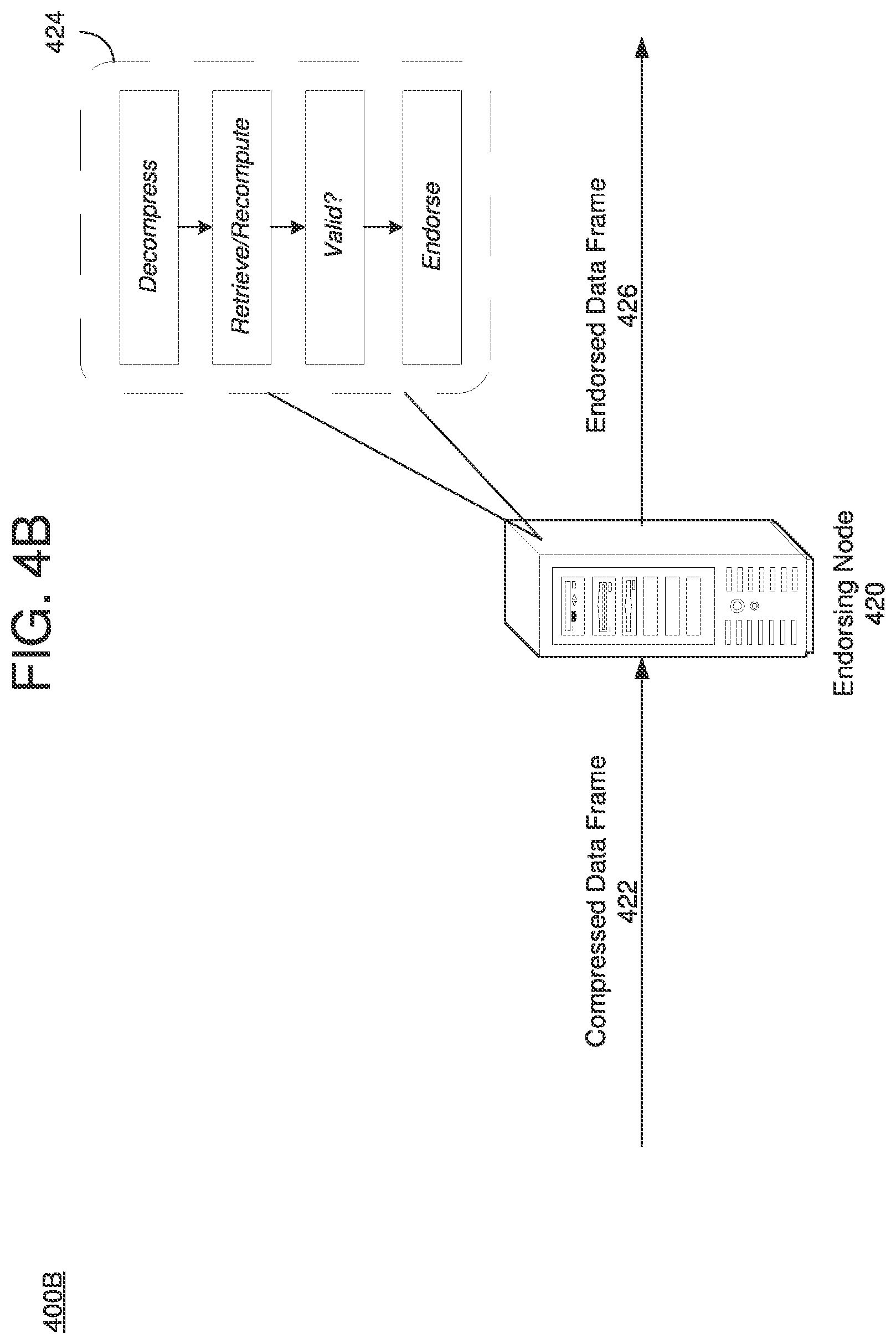 Patent US11784789 Figure 6 – Distributed platform for computation and trusted validation