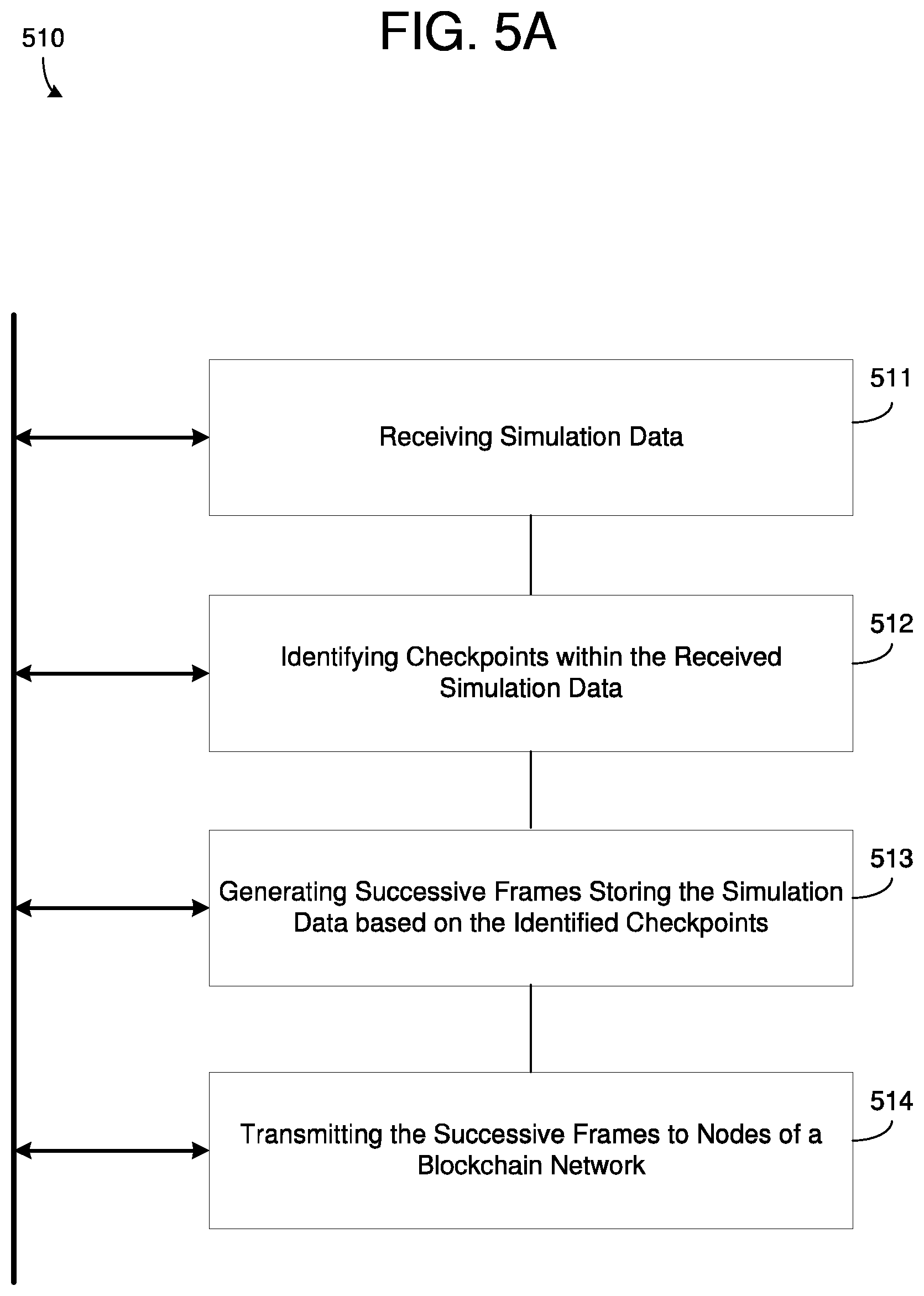 Patent US11784789 Figure 8 – Distributed platform for computation and trusted validation