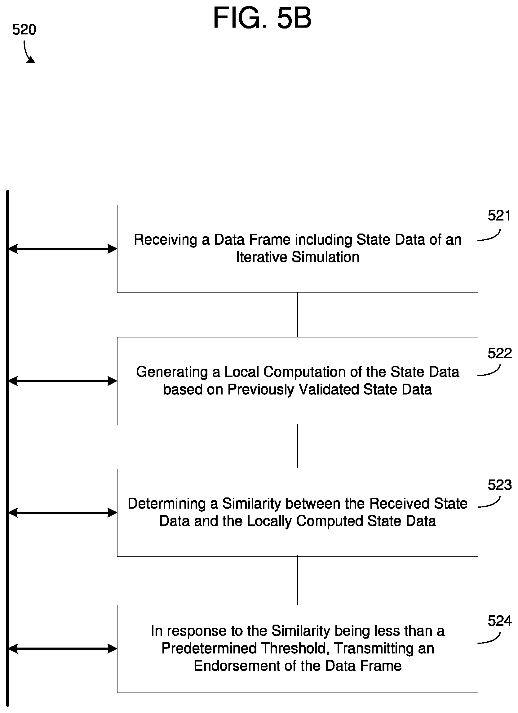Patent US11784789 Figure 9 – Distributed platform for computation and trusted validation