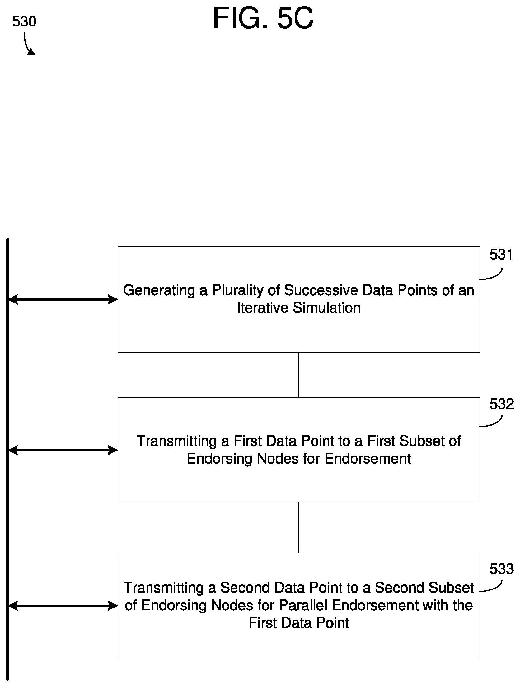 Patent US11784789 Figure 10 – Distributed platform for computation and trusted validation