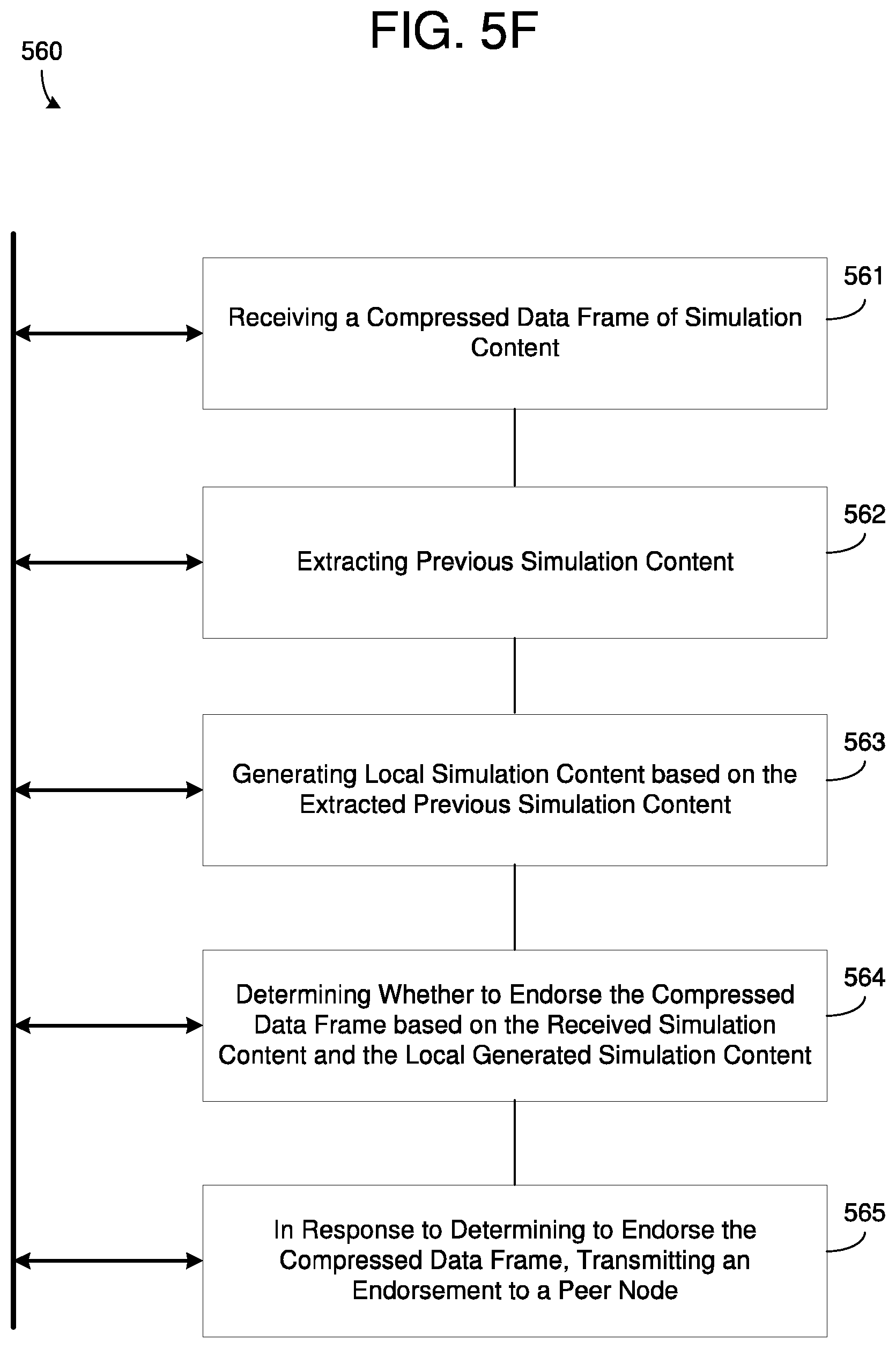 Patent US11784789 Figure 13 – Distributed platform for computation and trusted validation
