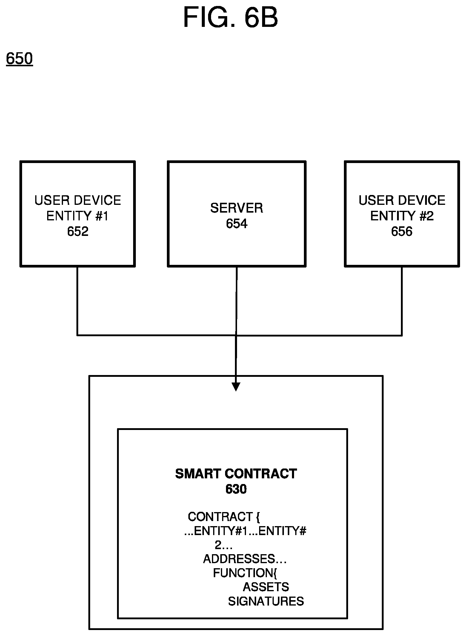 Patent US11784789 Figure 15 – Distributed platform for computation and trusted validation