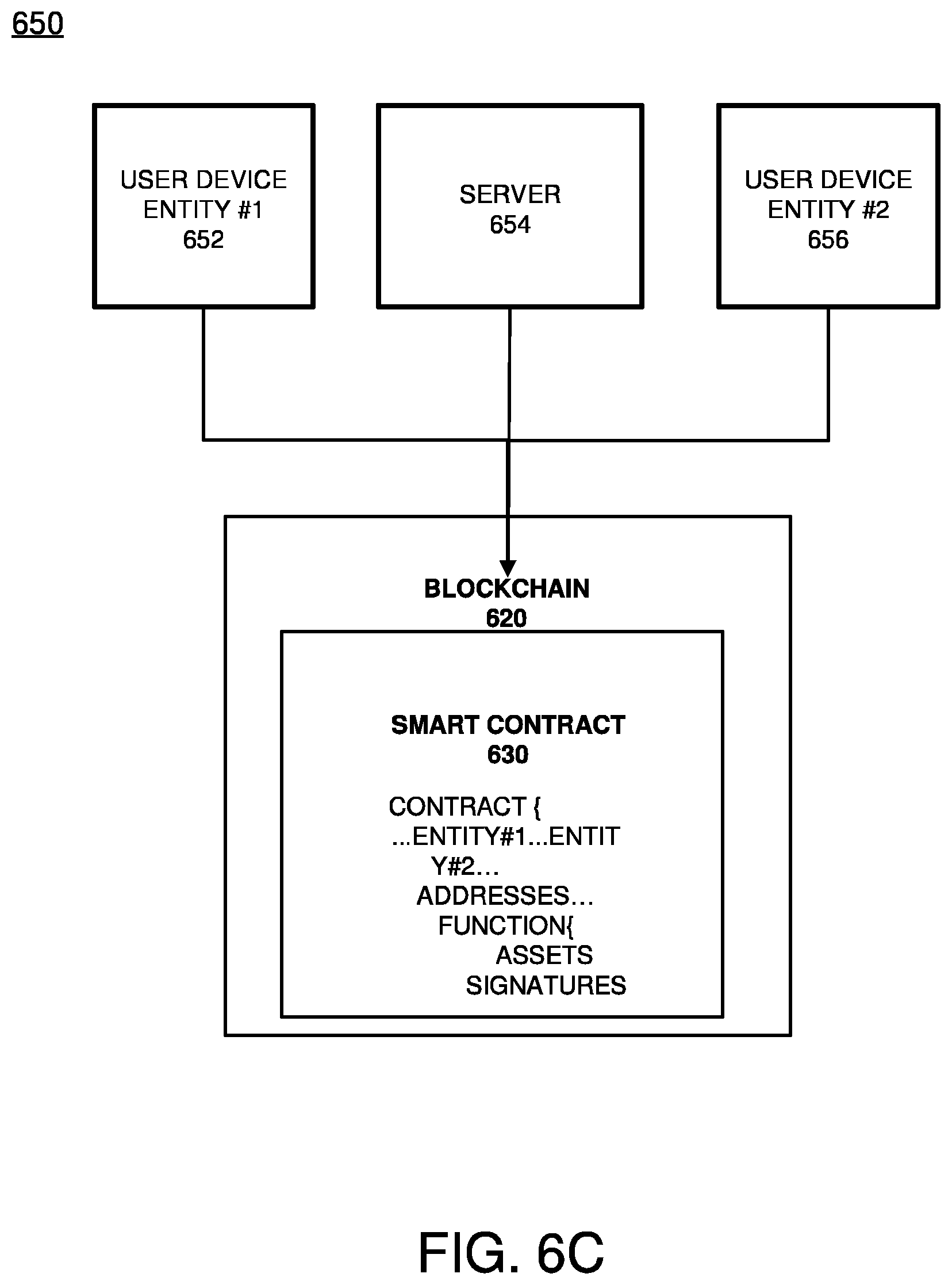 Patent US11784789 Figure 16 – Distributed platform for computation and trusted validation