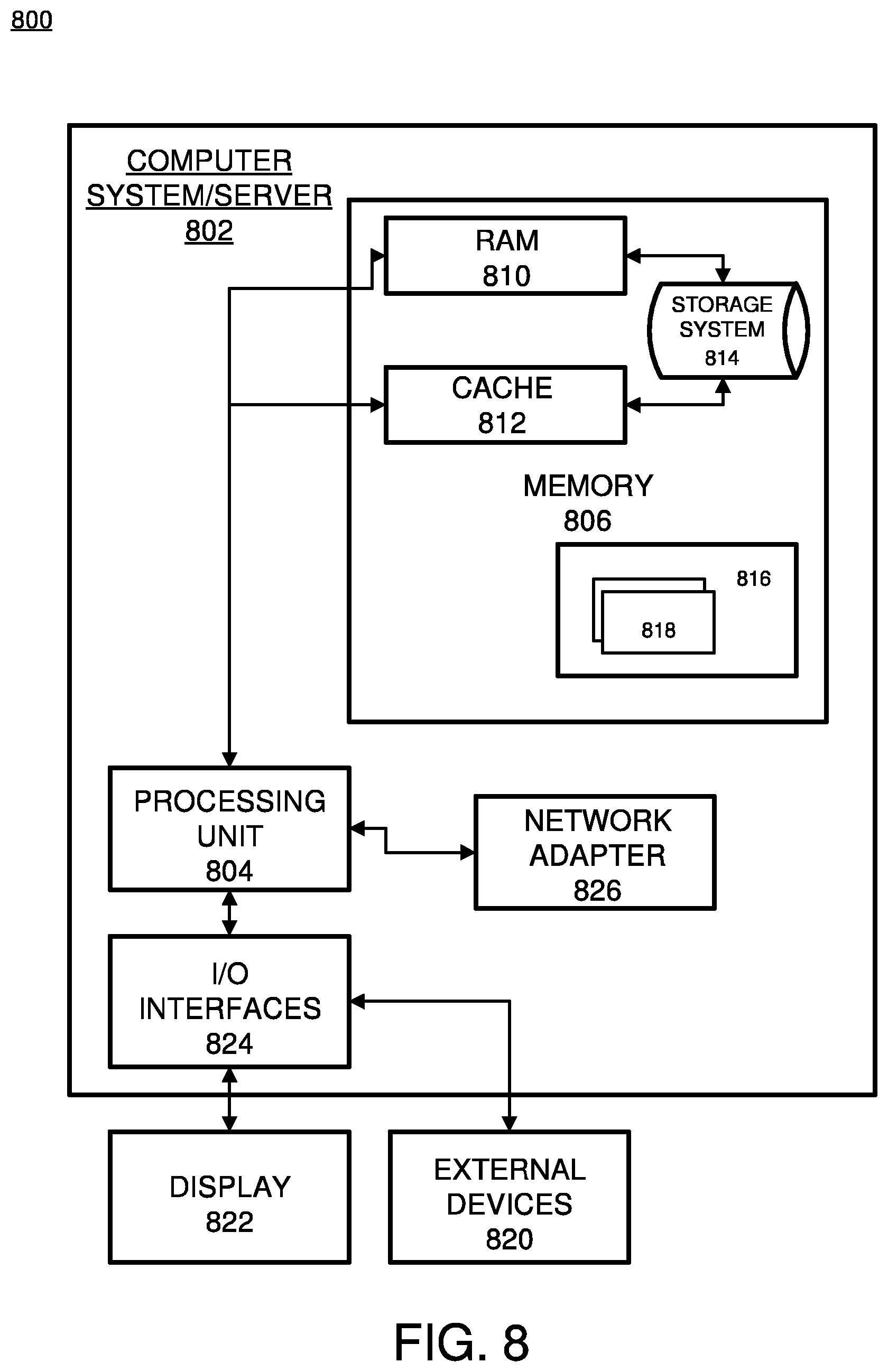 Patent US11784789 Figure 20 – Distributed platform for computation and trusted validation