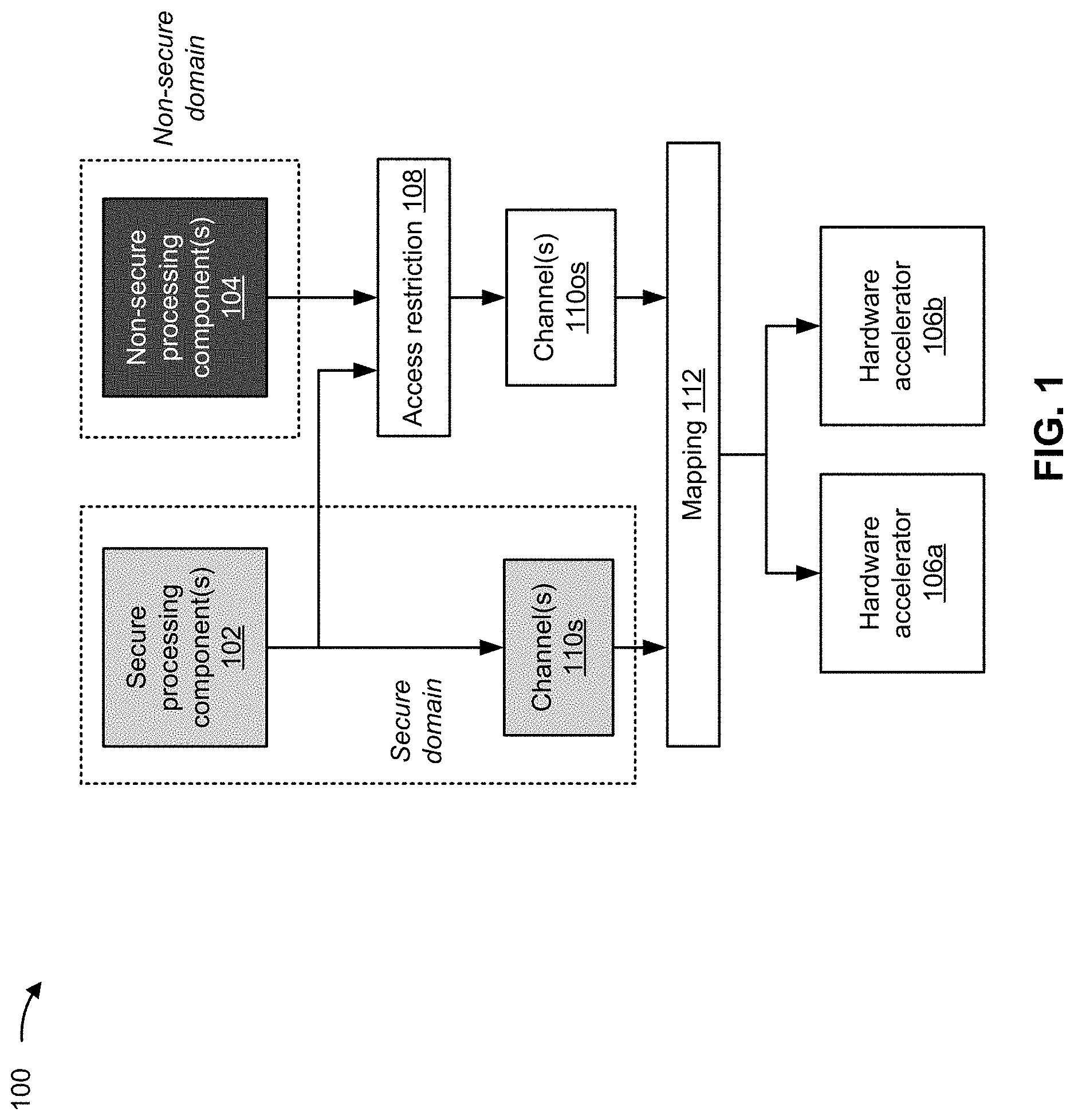Patent US11784792 — Secure software interface — Figure 1
