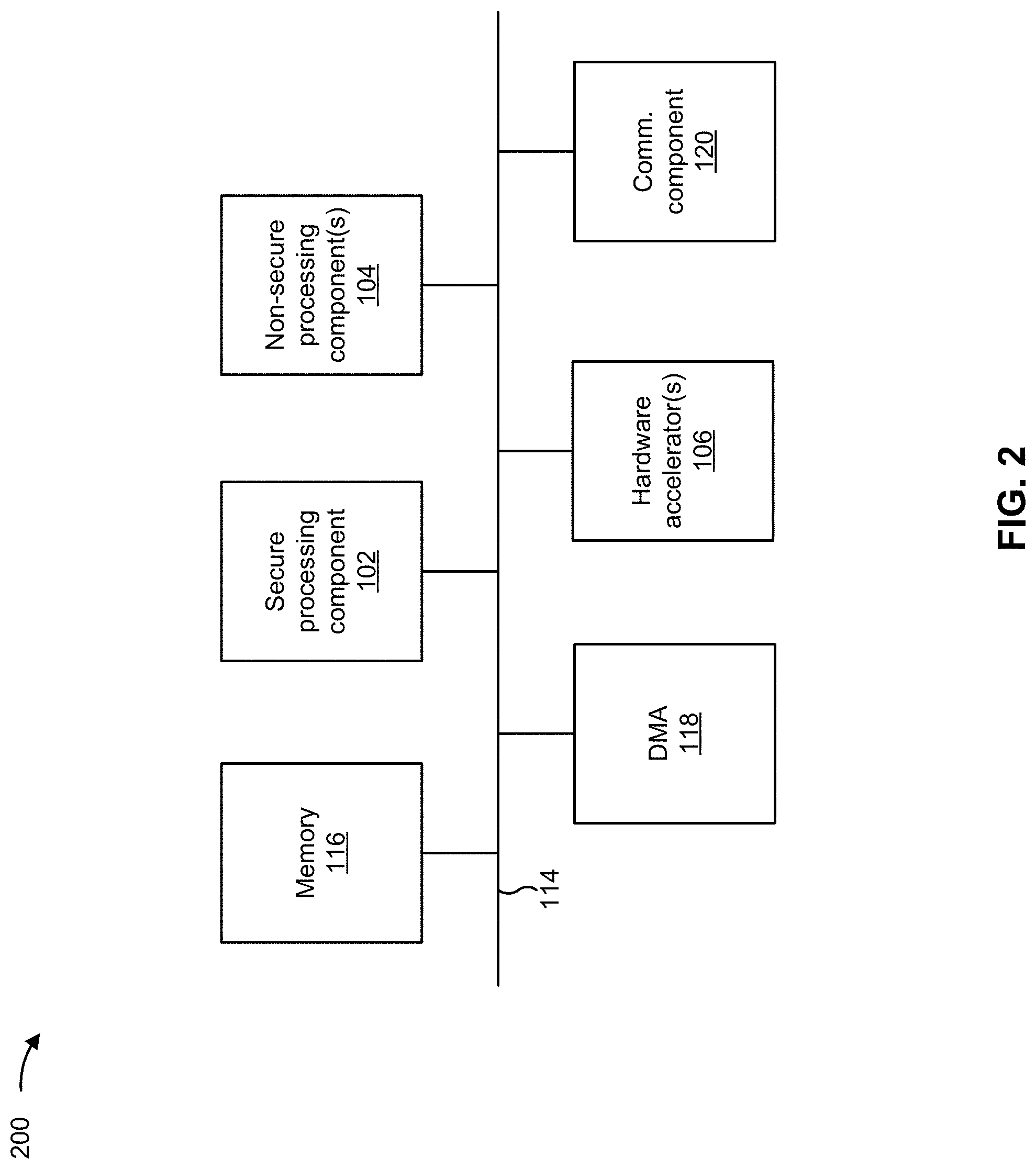 Patent US11784792 Figure 2 – Secure software interface
