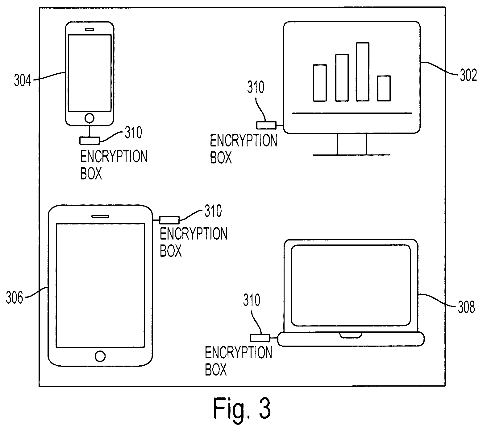 Patent US11784793 Figure 3 – Applications in connection with secure encryption