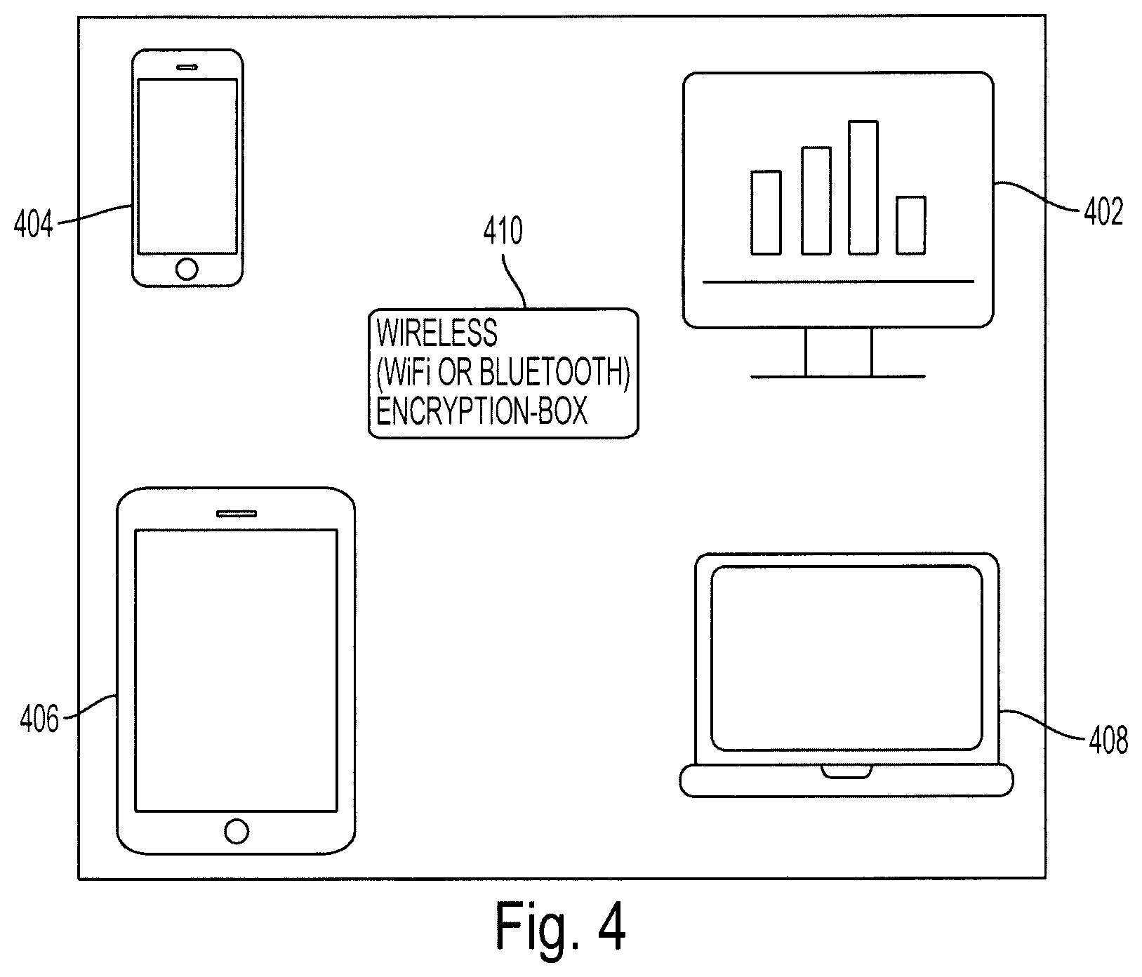 Patent US11784793 Figure 4 – Applications in connection with secure encryption