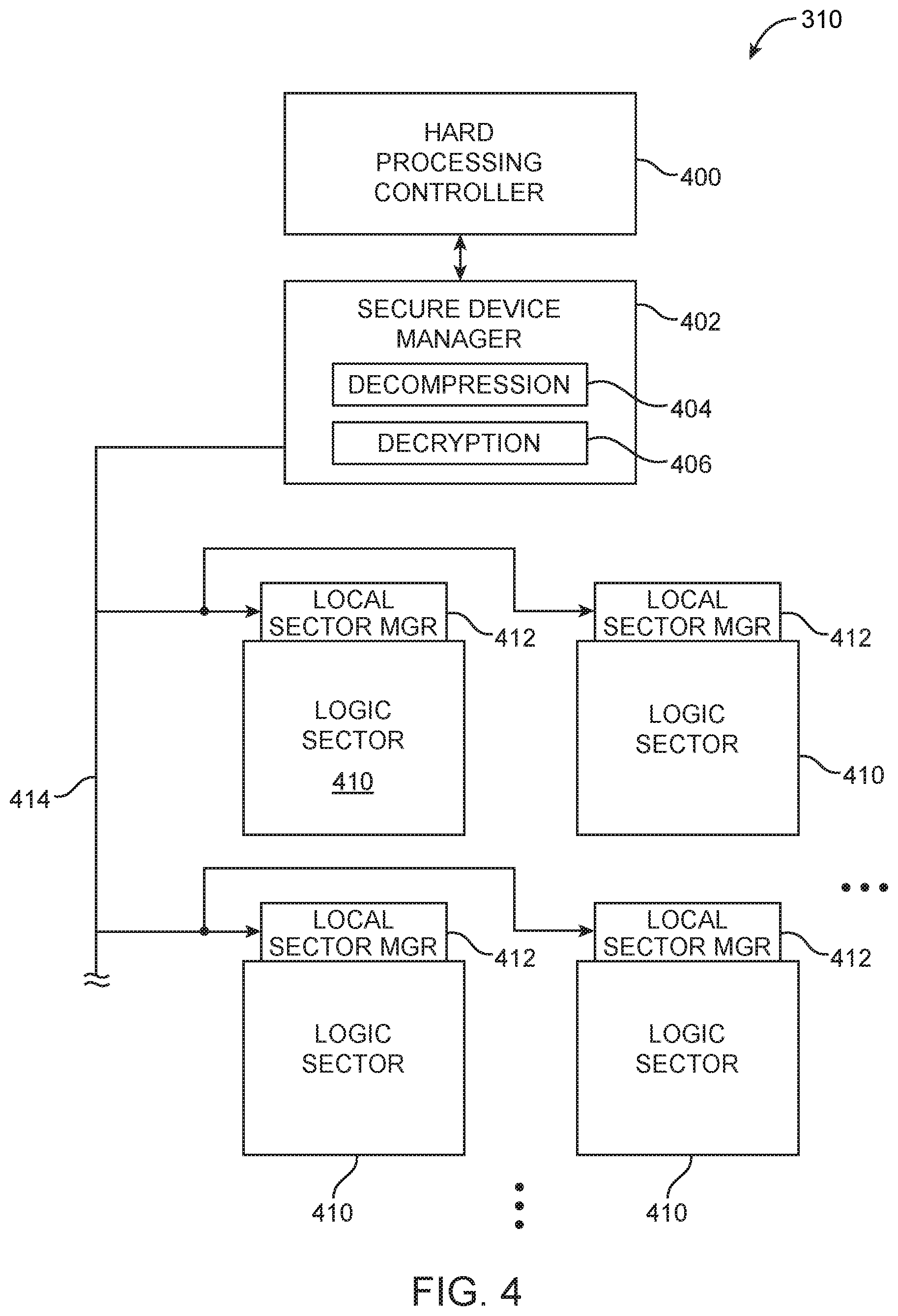 Patent US11784794 Figure 4 – Active interposer for localized programmable integrated circuit reconfiguration