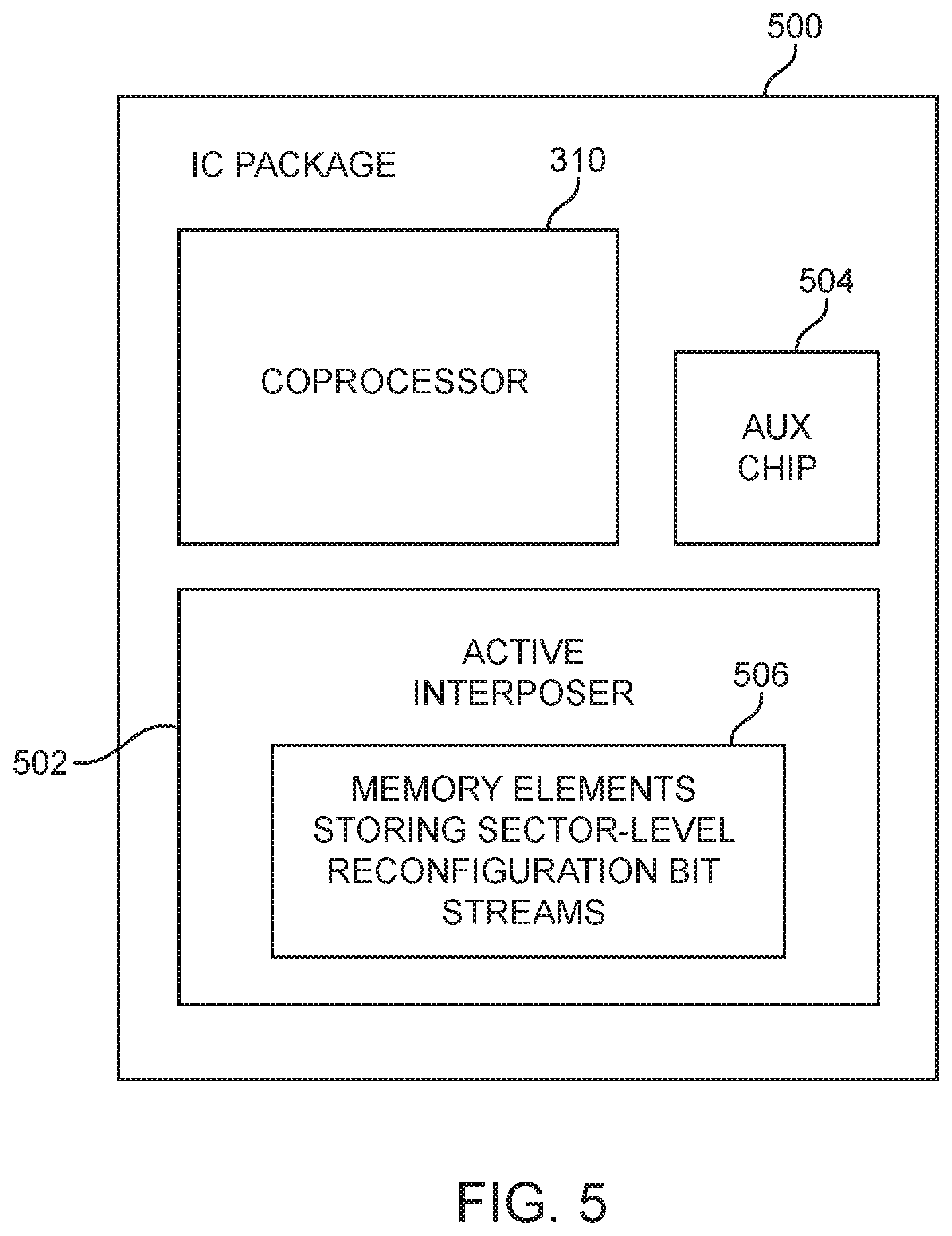 Patent US11784794 Figure 5 – Active interposer for localized programmable integrated circuit reconfiguration