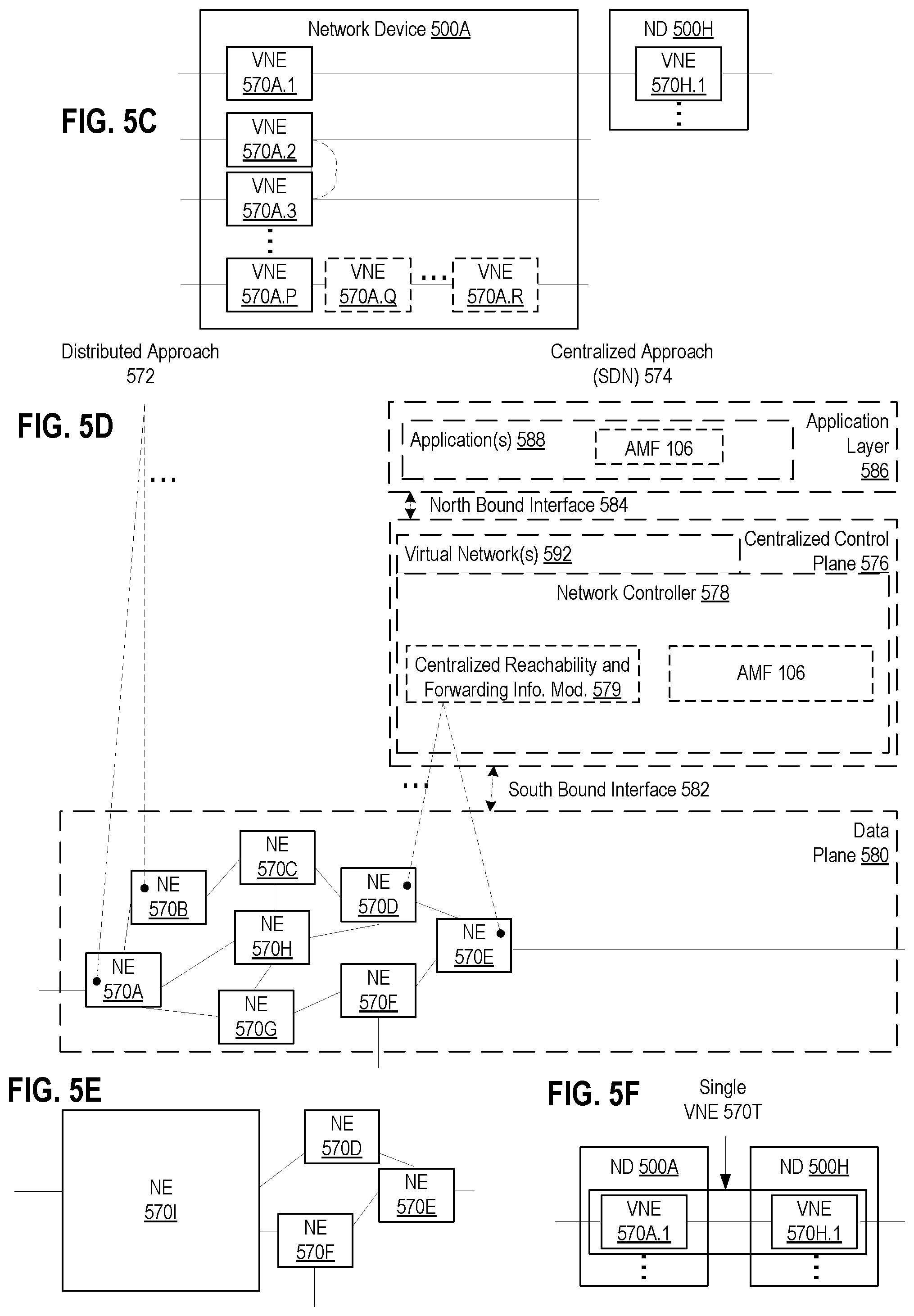 Patent US11784797 Figure 6 – Serving-network based perfect forward security for authentication