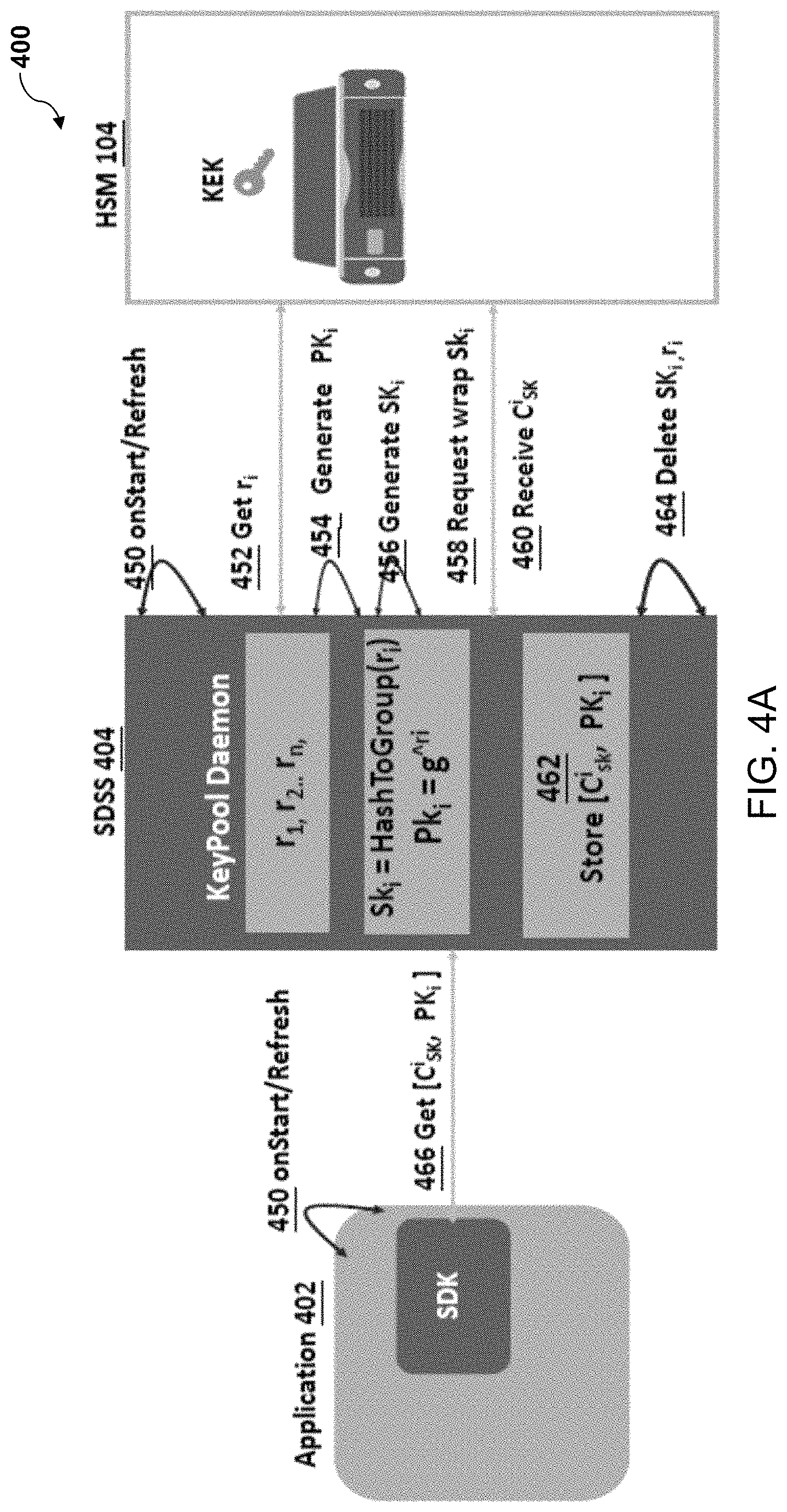 Patent US11784798 Figure 6 – System, method, and computer program product for data security