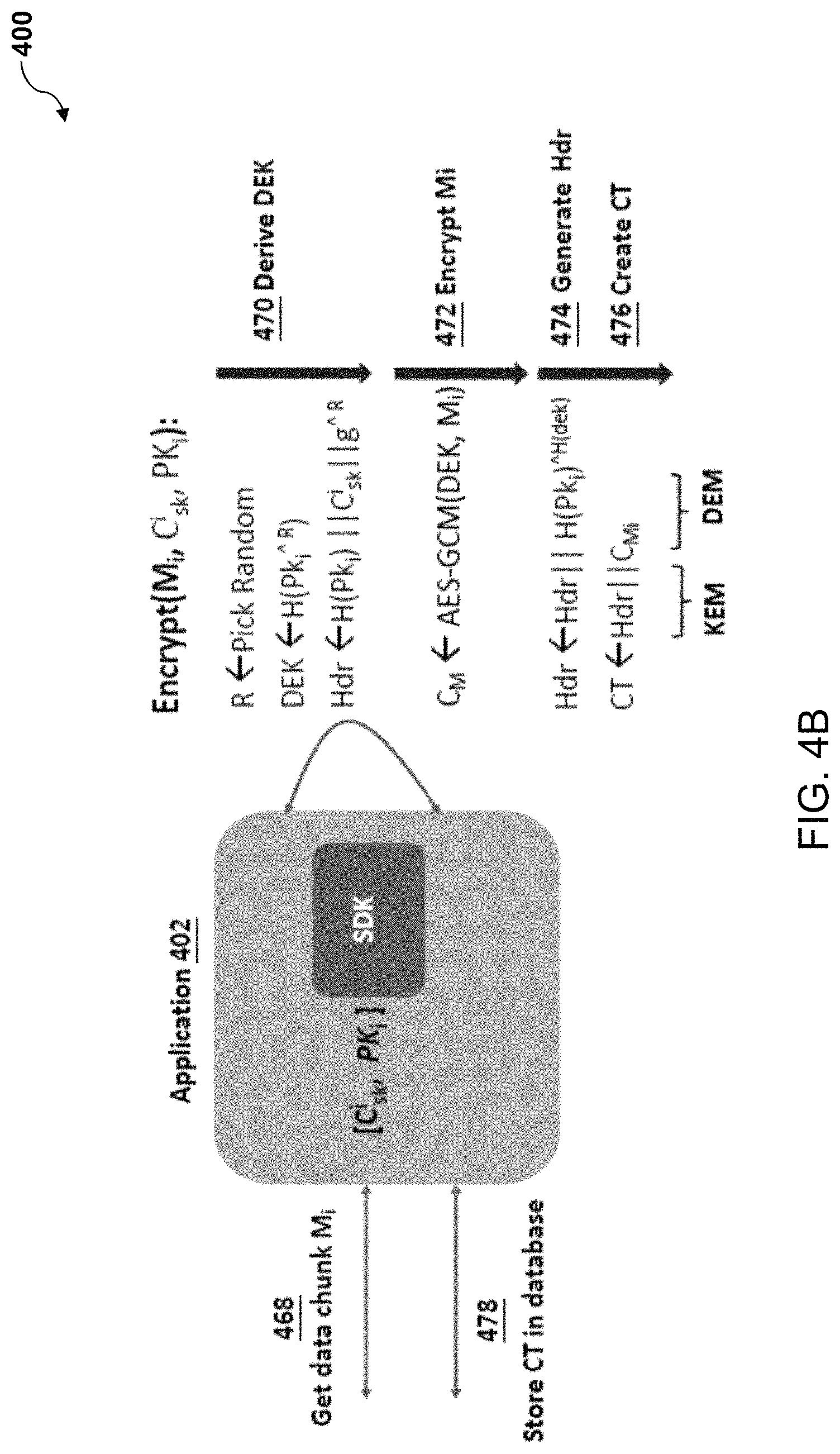 Patent US11784798 Figure 7 – System, method, and computer program product for data security
