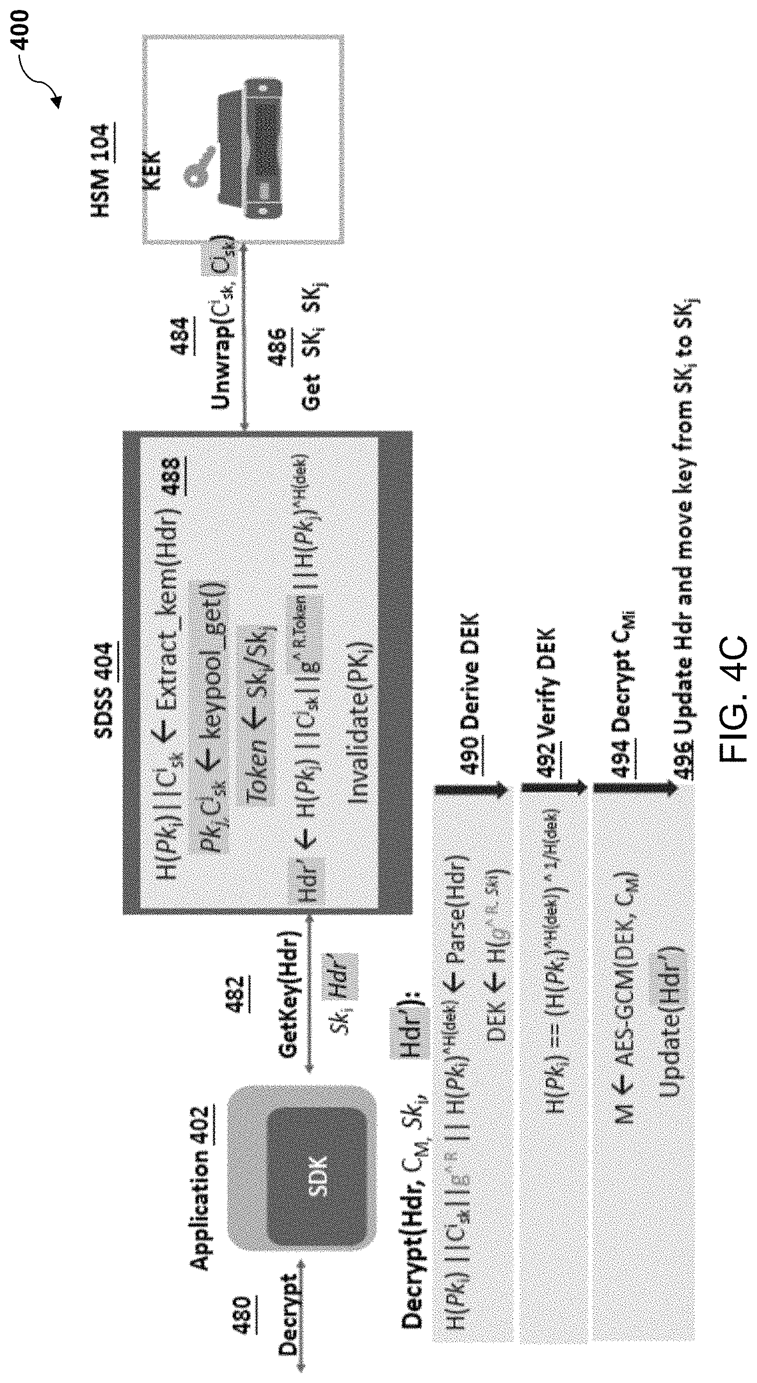 Patent US11784798 Figure 8 – System, method, and computer program product for data security