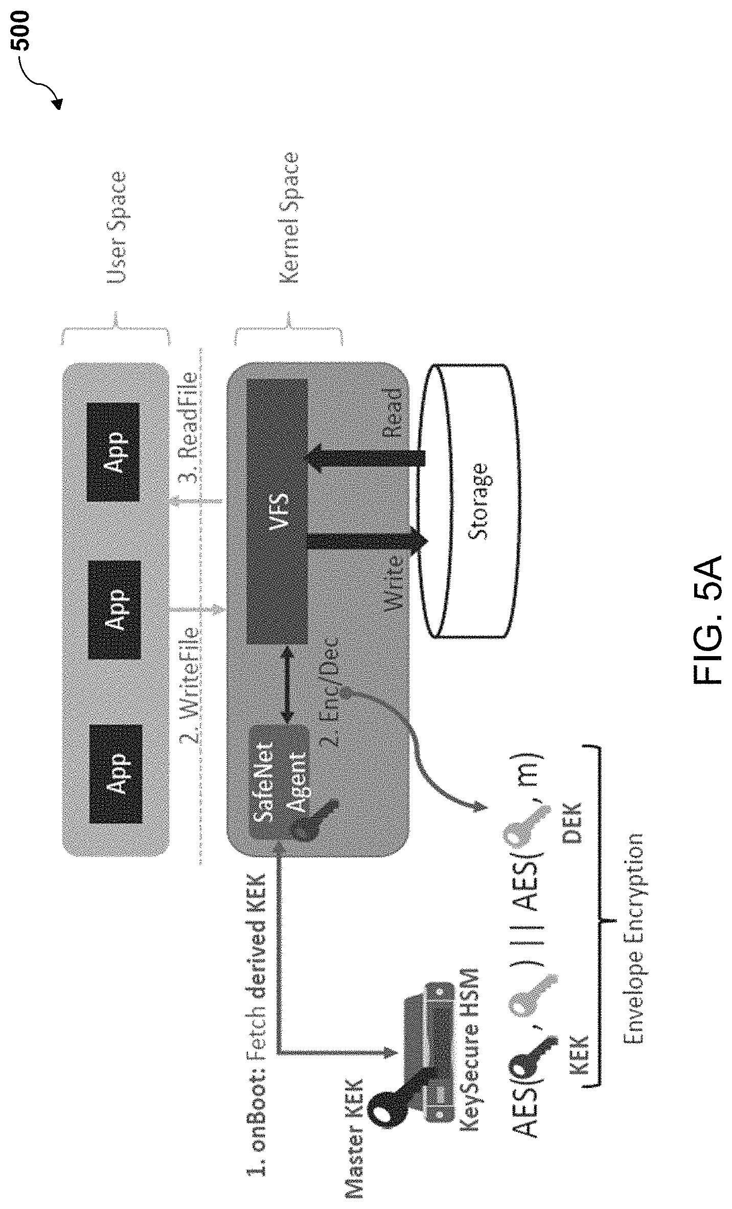 Patent US11784798 Figure 9 – System, method, and computer program product for data security
