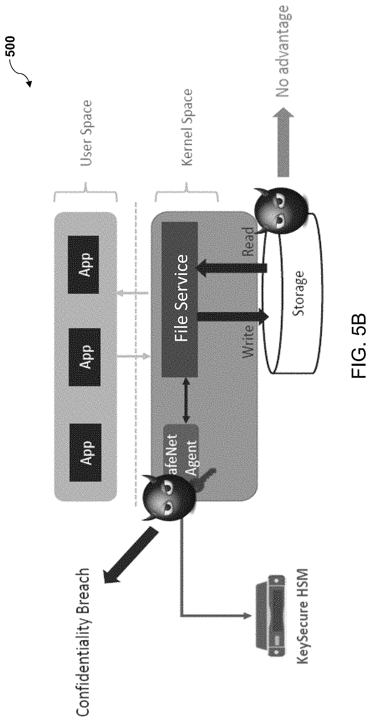 Patent US11784798 Figure 10 – System, method, and computer program product for data security